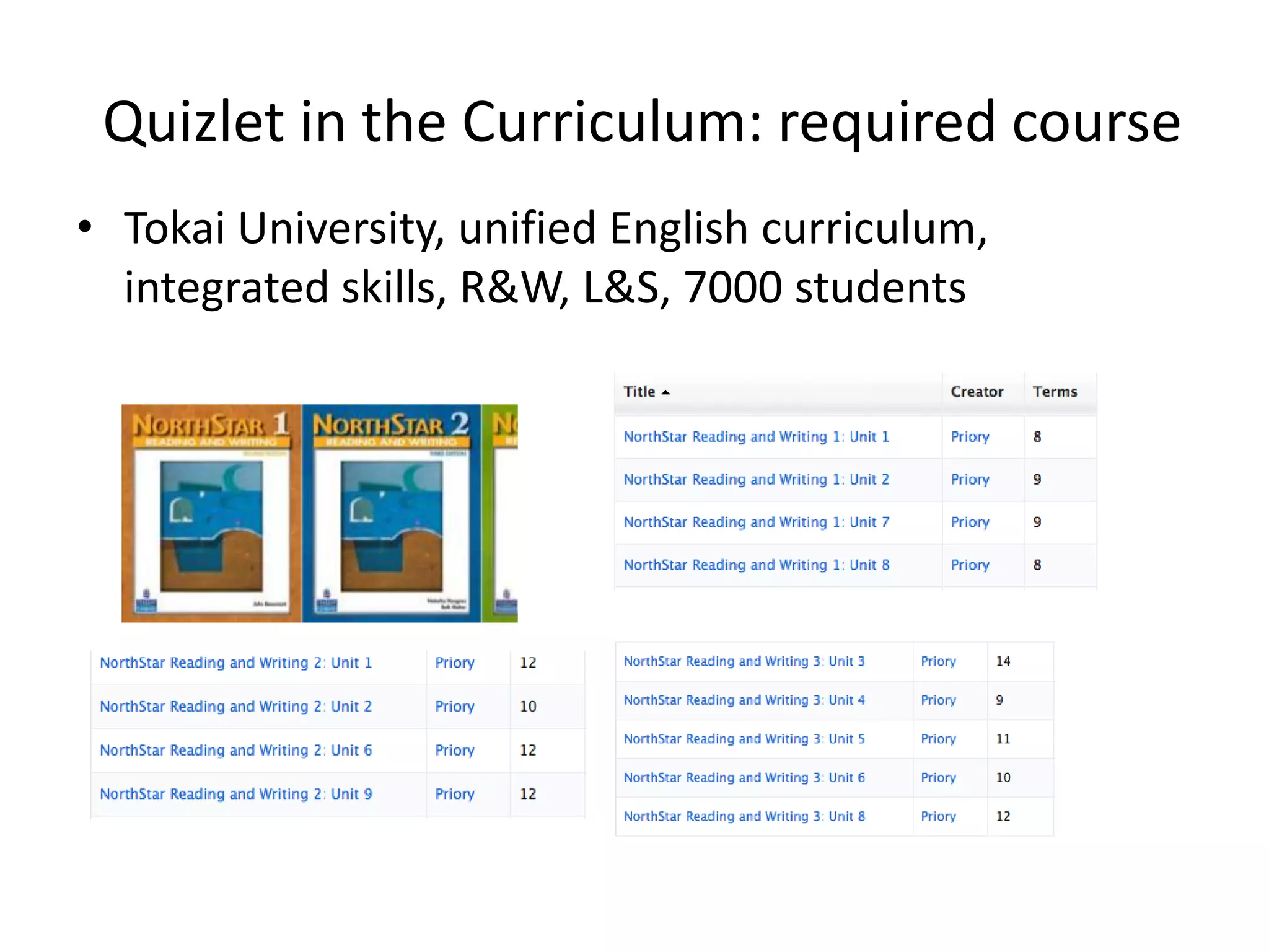 Quizlet in the Curriculum: required course
• Tokai University, unified English curriculum,
integrated skills, R&W, L&S, 7000 students
 