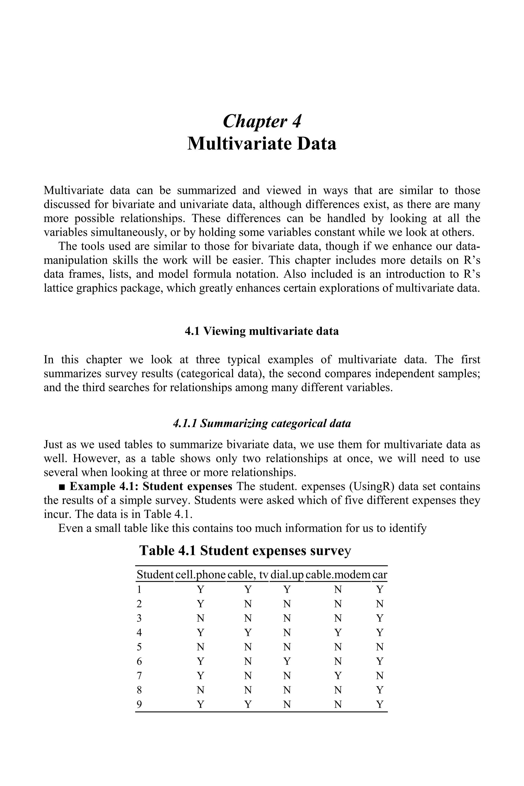 Chapter 4
Multivariate Data
Multivariate data can be summarized and viewed in ways that are similar to those
discussed for bivariate and univariate data, although differences exist, as there are many
more possible relationships. These differences can be handled by looking at all the
variables simultaneously, or by holding some variables constant while we look at others.
The tools used are similar to those for bivariate data, though if we enhance our data-
manipulation skills the work will be easier. This chapter includes more details on R’s
data frames, lists, and model formula notation. Also included is an introduction to R’s
lattice graphics package, which greatly enhances certain explorations of multivariate data.
4.1 Viewing multivariate data
In this chapter we look at three typical examples of multivariate data. The first
summarizes survey results (categorical data), the second compares independent samples;
and the third searches for relationships among many different variables.
4.1.1 Summarizing categorical data
Just as we used tables to summarize bivariate data, we use them for multivariate data as
well. However, as a table shows only two relationships at once, we will need to use
several when looking at three or more relationships.
■ Example 4.1: Student expenses The student. expenses (UsingR) data set contains
the results of a simple survey. Students were asked which of five different expenses they
incur. The data is in Table 4.1.
Even a small table like this contains too much information for us to identify
Table 4.1 Student expenses survey
Studentcell.phonecable, tv dial.upcable.modemcar
1 Y Y Y N Y
2 Y N N N N
3 N N N N Y
4 Y Y N Y Y
5 N N N N N
6 Y N Y N Y
7 Y N N Y N
8 N N N N Y
9 Y Y N N Y
 