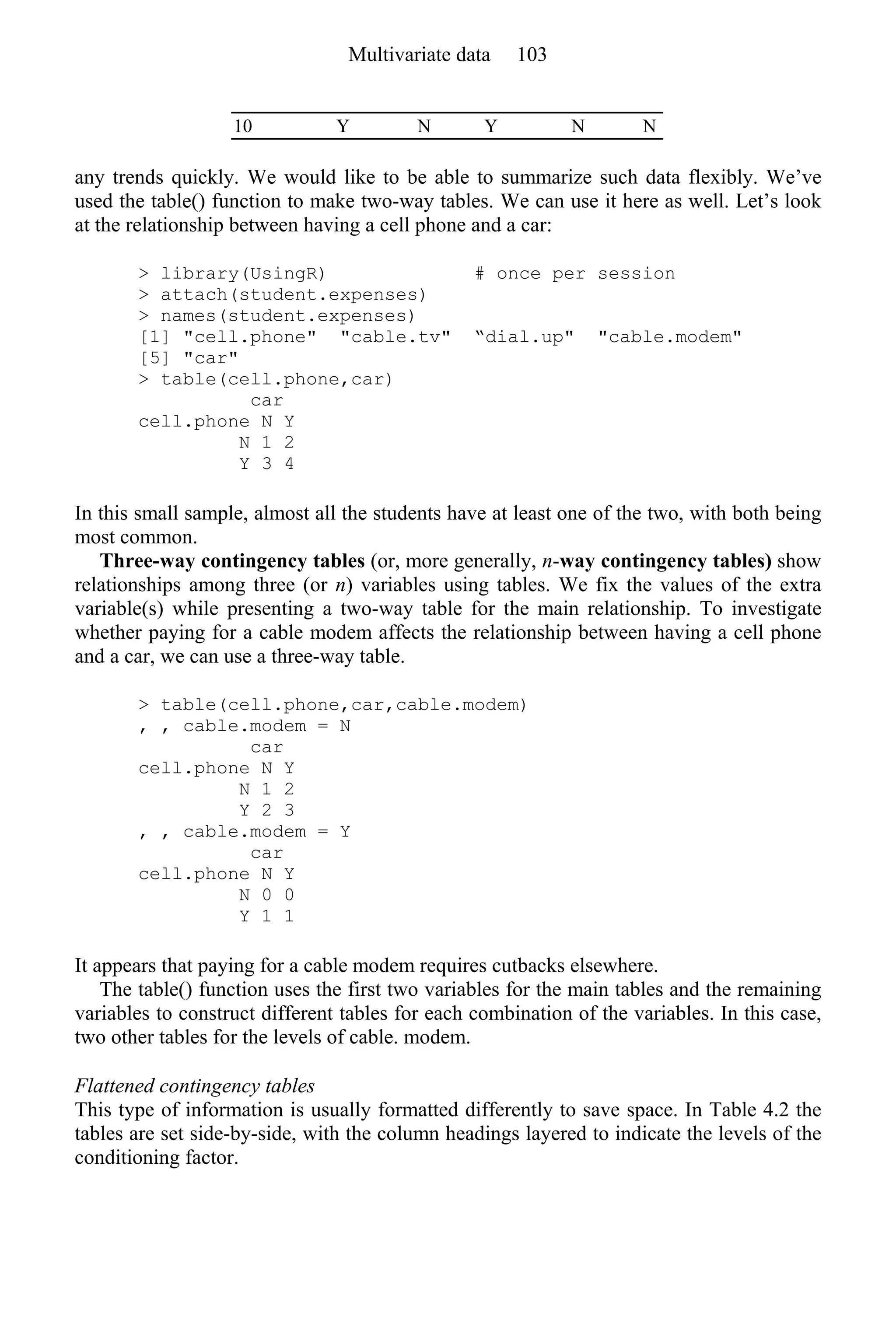 10 Y N Y N N
any trends quickly. We would like to be able to summarize such data flexibly. We’ve
used the table() function to make two-way tables. We can use it here as well. Let’s look
at the relationship between having a cell phone and a car:
> library(UsingR) # once per session
> attach(student.expenses)
> names(student.expenses)
[1] "cell.phone" "cable.tv" “dial.up" "cable.modem"
[5] "car"
> table(cell.phone,car)
car
cell.phone N Y
N 1 2
Y 3 4
In this small sample, almost all the students have at least one of the two, with both being
most common.
Three-way contingency tables (or, more generally, n-way contingency tables) show
relationships among three (or n) variables using tables. We fix the values of the extra
variable(s) while presenting a two-way table for the main relationship. To investigate
whether paying for a cable modem affects the relationship between having a cell phone
and a car, we can use a three-way table.
> table(cell.phone,car,cable.modem)
, , cable.modem = N
car
cell.phone N Y
N 1 2
Y 2 3
, , cable.modem = Y
car
cell.phone N Y
N 0 0
Y 1 1
It appears that paying for a cable modem requires cutbacks elsewhere.
The table() function uses the first two variables for the main tables and the remaining
variables to construct different tables for each combination of the variables. In this case,
two other tables for the levels of cable. modem.
Flattened contingency tables
This type of information is usually formatted differently to save space. In Table 4.2 the
tables are set side-by-side, with the column headings layered to indicate the levels of the
conditioning factor.
Multivariate data 103
 