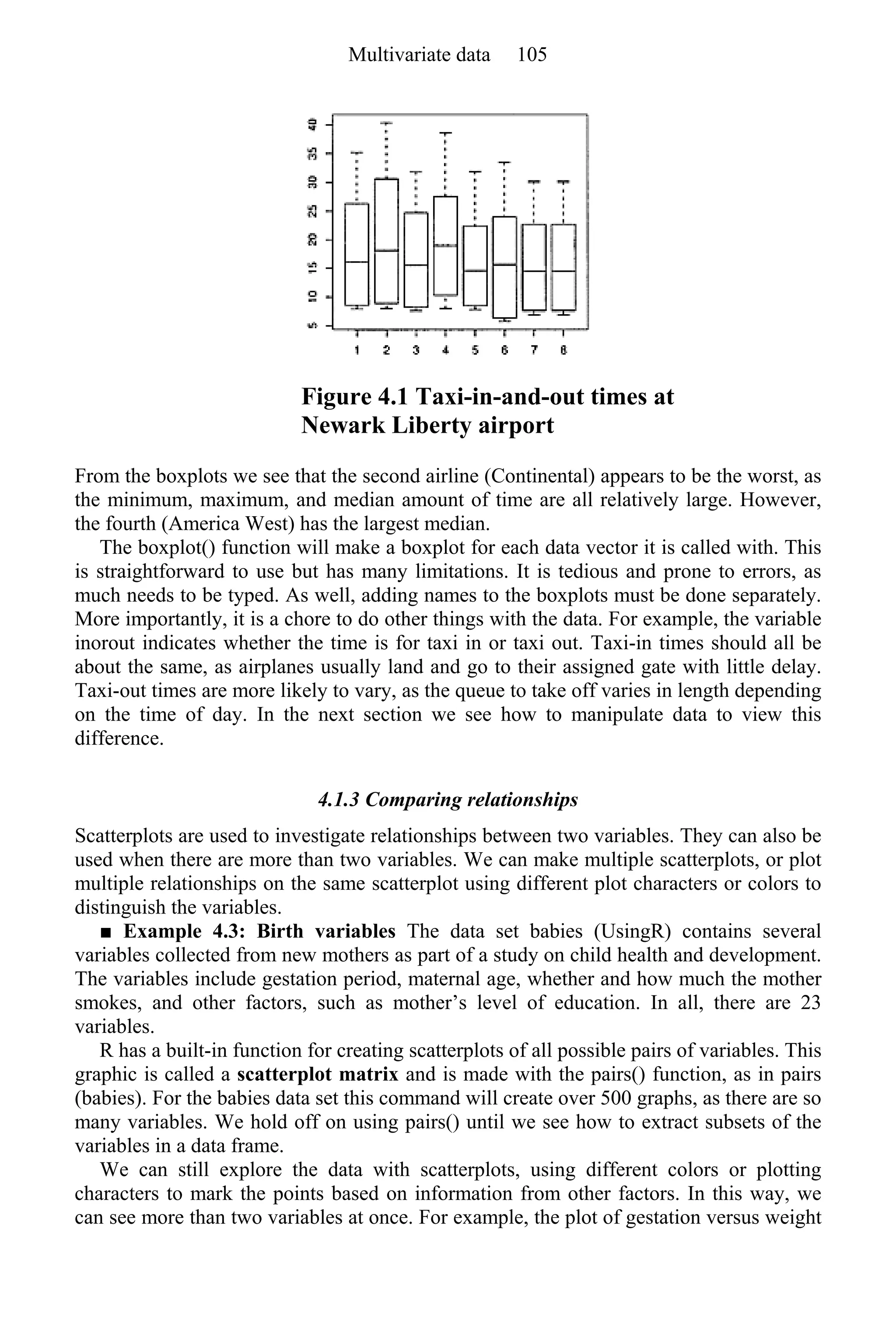 Figure 4.1 Taxi-in-and-out times at
Newark Liberty airport
From the boxplots we see that the second airline (Continental) appears to be the worst, as
the minimum, maximum, and median amount of time are all relatively large. However,
the fourth (America West) has the largest median.
The boxplot() function will make a boxplot for each data vector it is called with. This
is straightforward to use but has many limitations. It is tedious and prone to errors, as
much needs to be typed. As well, adding names to the boxplots must be done separately.
More importantly, it is a chore to do other things with the data. For example, the variable
inorout indicates whether the time is for taxi in or taxi out. Taxi-in times should all be
about the same, as airplanes usually land and go to their assigned gate with little delay.
Taxi-out times are more likely to vary, as the queue to take off varies in length depending
on the time of day. In the next section we see how to manipulate data to view this
difference.
4.1.3 Comparing relationships
Scatterplots are used to investigate relationships between two variables. They can also be
used when there are more than two variables. We can make multiple scatterplots, or plot
multiple relationships on the same scatterplot using different plot characters or colors to
distinguish the variables.
■ Example 4.3: Birth variables The data set babies (UsingR) contains several
variables collected from new mothers as part of a study on child health and development.
The variables include gestation period, maternal age, whether and how much the mother
smokes, and other factors, such as mother’s level of education. In all, there are 23
variables.
R has a built-in function for creating scatterplots of all possible pairs of variables. This
graphic is called a scatterplot matrix and is made with the pairs() function, as in pairs
(babies). For the babies data set this command will create over 500 graphs, as there are so
many variables. We hold off on using pairs() until we see how to extract subsets of the
variables in a data frame.
We can still explore the data with scatterplots, using different colors or plotting
characters to mark the points based on information from other factors. In this way, we
can see more than two variables at once. For example, the plot of gestation versus weight
Multivariate data 105
 
