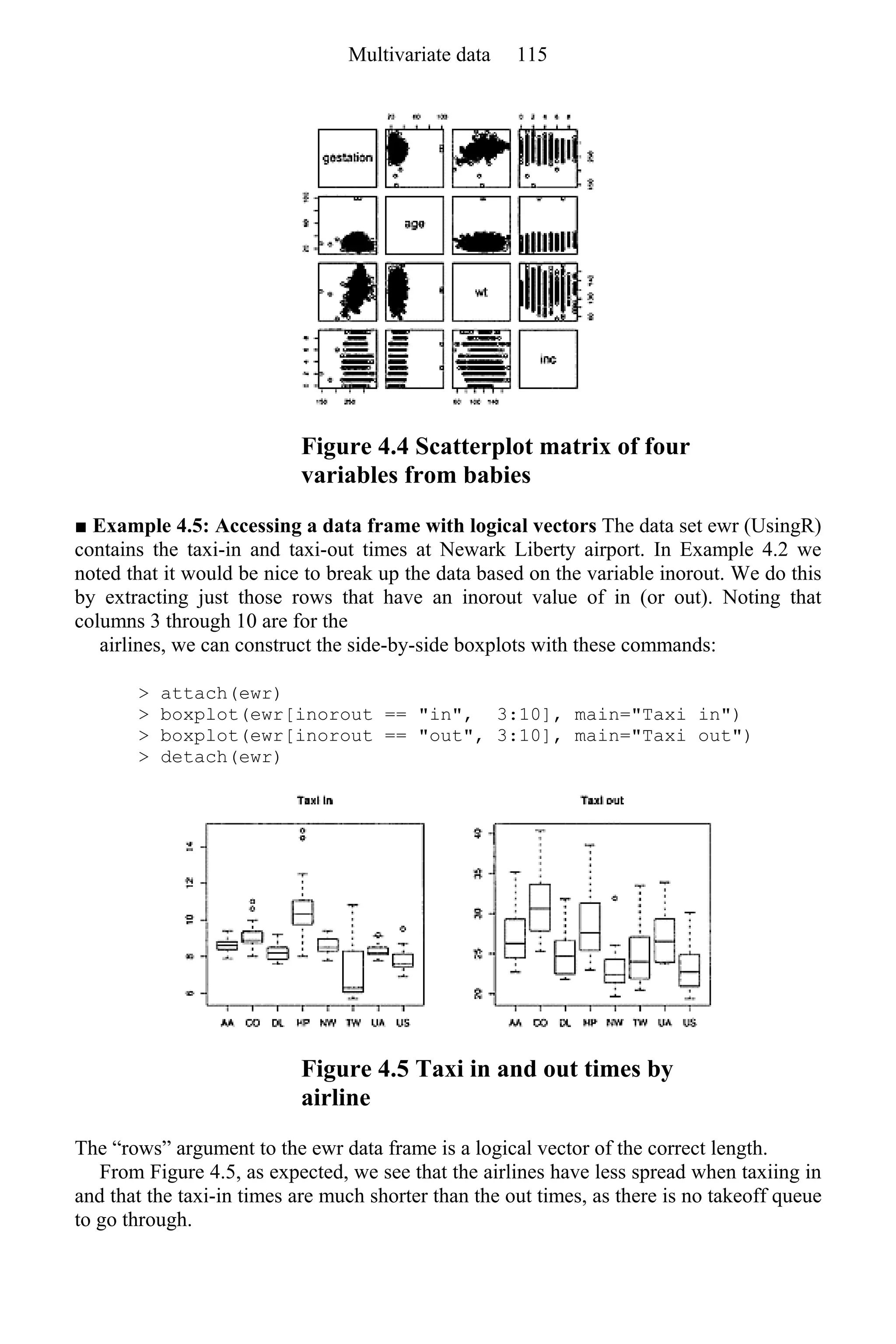 Figure 4.4 Scatterplot matrix of four
variables from babies
■ Example 4.5: Accessing a data frame with logical vectors The data set ewr (UsingR)
contains the taxi-in and taxi-out times at Newark Liberty airport. In Example 4.2 we
noted that it would be nice to break up the data based on the variable inorout. We do this
by extracting just those rows that have an inorout value of in (or out). Noting that
columns 3 through 10 are for the
airlines, we can construct the side-by-side boxplots with these commands:
> attach(ewr)
> boxplot(ewr[inorout == "in", 3:10], main="Taxi in")
> boxplot(ewr[inorout == "out", 3:10], main="Taxi out")
> detach(ewr)
Figure 4.5 Taxi in and out times by
airline
The “rows” argument to the ewr data frame is a logical vector of the correct length.
From Figure 4.5, as expected, we see that the airlines have less spread when taxiing in
and that the taxi-in times are much shorter than the out times, as there is no takeoff queue
to go through.
Multivariate data 115
 