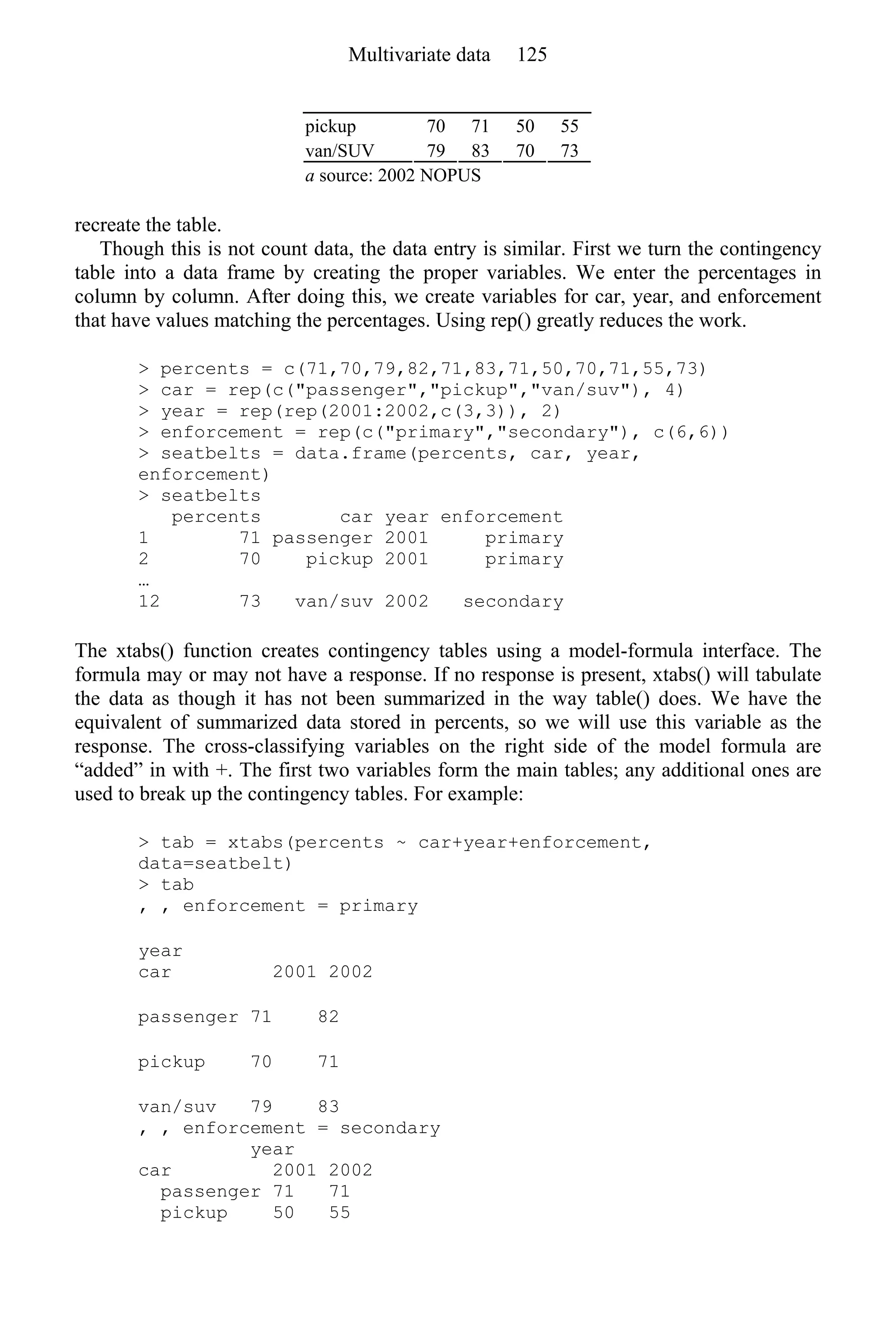 pickup 70 71 50 55
van/SUV 79 83 70 73
a source: 2002 NOPUS
recreate the table.
Though this is not count data, the data entry is similar. First we turn the contingency
table into a data frame by creating the proper variables. We enter the percentages in
column by column. After doing this, we create variables for car, year, and enforcement
that have values matching the percentages. Using rep() greatly reduces the work.
> percents = c(71,70,79,82,71,83,71,50,70,71,55,73)
> car = rep(c("passenger","pickup","van/suv"), 4)
> year = rep(rep(2001:2002,c(3,3)), 2)
> enforcement = rep(c("primary","secondary"), c(6,6))
> seatbelts = data.frame(percents, car, year,
enforcement)
> seatbelts
percents car year enforcement
1 71 passenger 2001 primary
2 70 pickup 2001 primary
…
12 73 van/suv 2002 secondary
The xtabs() function creates contingency tables using a model-formula interface. The
formula may or may not have a response. If no response is present, xtabs() will tabulate
the data as though it has not been summarized in the way table() does. We have the
equivalent of summarized data stored in percents, so we will use this variable as the
response. The cross-classifying variables on the right side of the model formula are
“added” in with +. The first two variables form the main tables; any additional ones are
used to break up the contingency tables. For example:
> tab = xtabs(percents ~ car+year+enforcement,
data=seatbelt)
> tab
, , enforcement = primary
year
car 2001 2002
passenger 71 82
pickup 70 71
van/suv 79 83
, , enforcement = secondary
year
car 2001 2002
passenger 71 71
pickup 50 55
Multivariate data 125
 