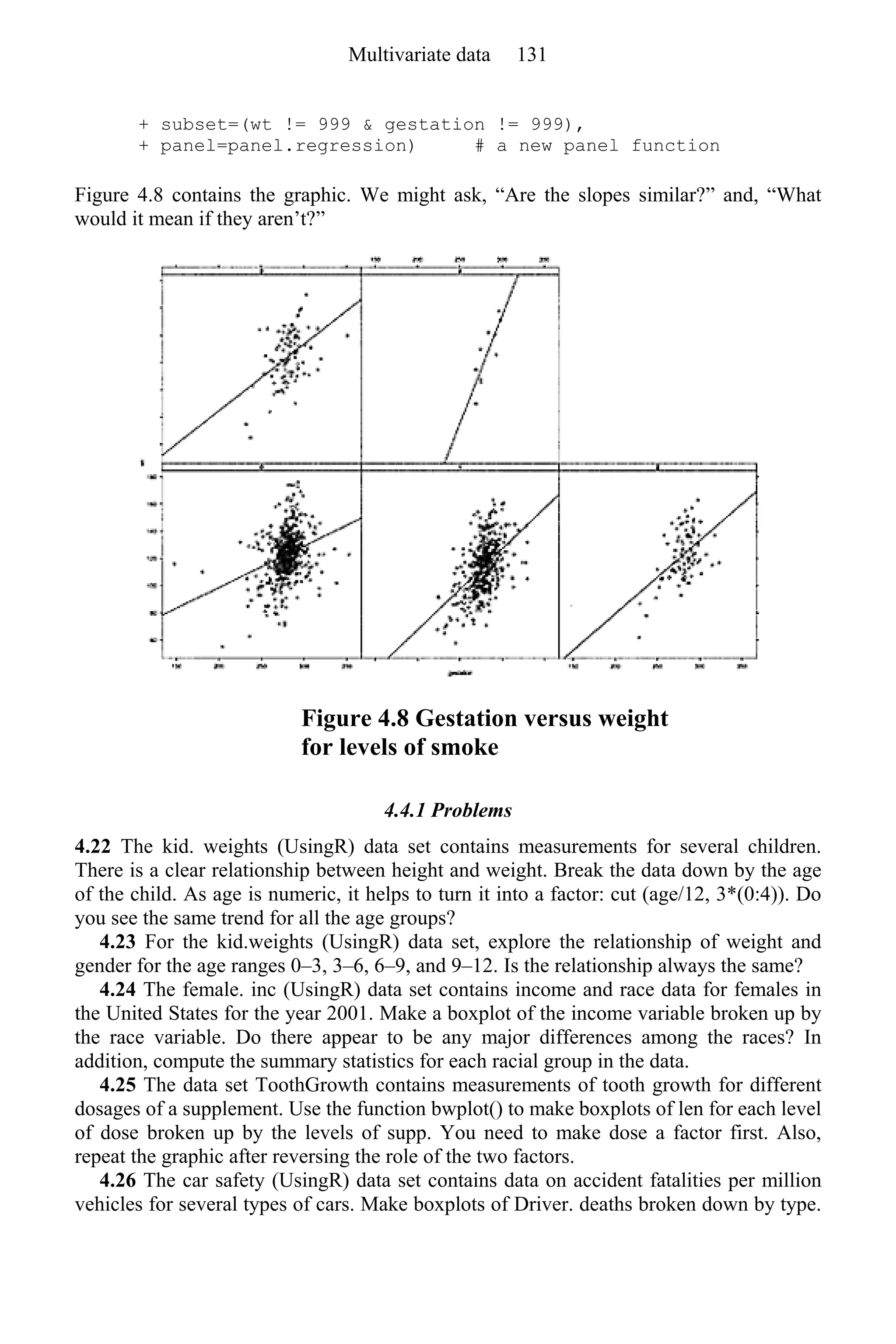 + subset=(wt != 999 & gestation != 999),
+ panel=panel.regression) # a new panel function
Figure 4.8 contains the graphic. We might ask, “Are the slopes similar?” and, “What
would it mean if they aren’t?”
Figure 4.8 Gestation versus weight
for levels of smoke
4.4.1 Problems
4.22 The kid. weights (UsingR) data set contains measurements for several children.
There is a clear relationship between height and weight. Break the data down by the age
of the child. As age is numeric, it helps to turn it into a factor: cut (age/12, 3*(0:4)). Do
you see the same trend for all the age groups?
4.23 For the kid.weights (UsingR) data set, explore the relationship of weight and
gender for the age ranges 0–3, 3–6, 6–9, and 9–12. Is the relationship always the same?
4.24 The female. inc (UsingR) data set contains income and race data for females in
the United States for the year 2001. Make a boxplot of the income variable broken up by
the race variable. Do there appear to be any major differences among the races? In
addition, compute the summary statistics for each racial group in the data.
4.25 The data set ToothGrowth contains measurements of tooth growth for different
dosages of a supplement. Use the function bwplot() to make boxplots of len for each level
of dose broken up by the levels of supp. You need to make dose a factor first. Also,
repeat the graphic after reversing the role of the two factors.
4.26 The car safety (UsingR) data set contains data on accident fatalities per million
vehicles for several types of cars. Make boxplots of Driver. deaths broken down by type.
Multivariate data 131
 