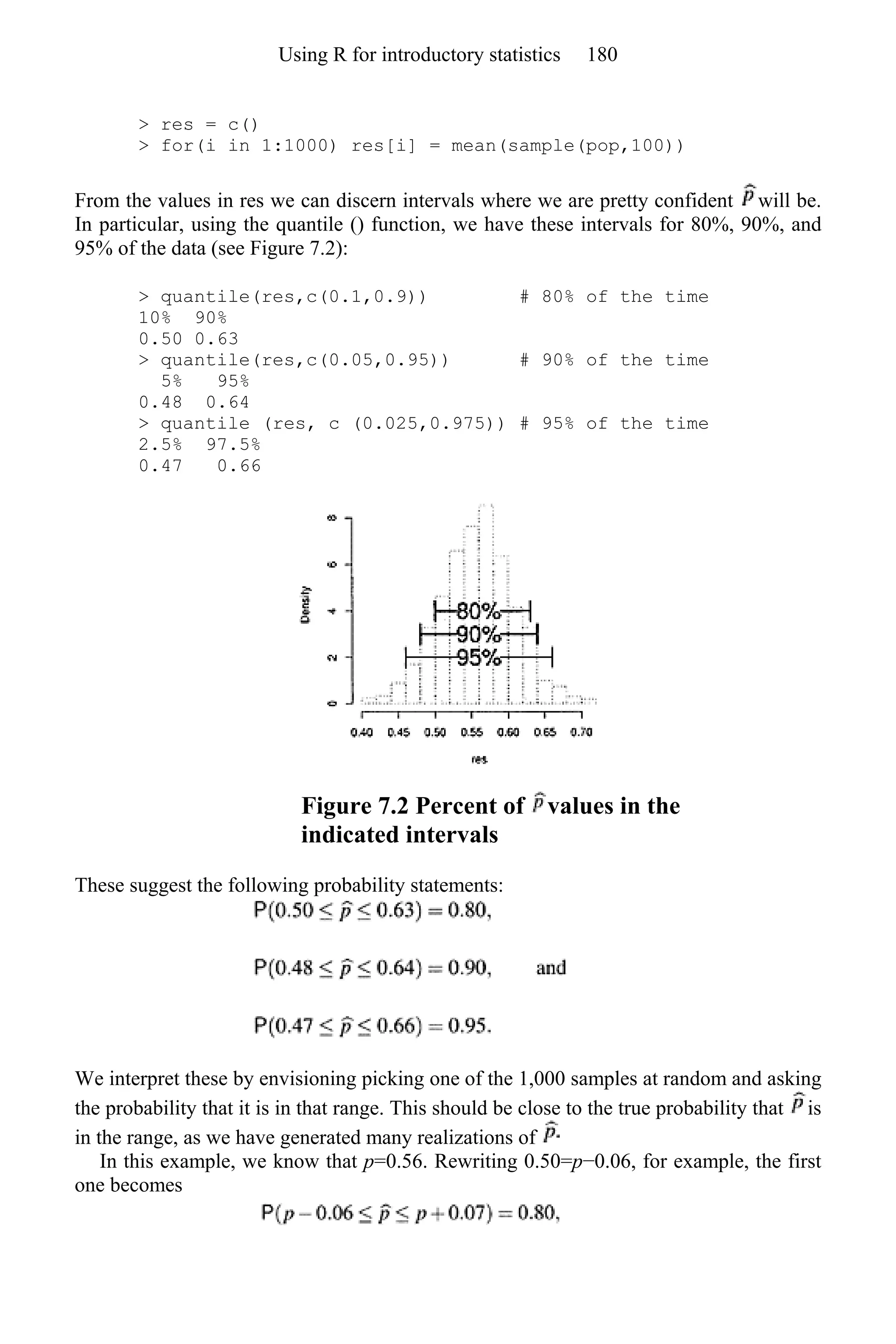 > res = c()
> for(i in 1:1000) res[i] = mean(sample(pop,100))
From the values in res we can discern intervals where we are pretty confident will be.
In particular, using the quantile () function, we have these intervals for 80%, 90%, and
95% of the data (see Figure 7.2):
> quantile(res,c(0.1,0.9)) # 80% of the time
10% 90%
0.50 0.63
> quantile(res,c(0.05,0.95)) # 90% of the time
5% 95%
0.48 0.64
> quantile (res, c (0.025,0.975)) # 95% of the time
2.5% 97.5%
0.47 0.66
Figure 7.2 Percent of values in the
indicated intervals
These suggest the following probability statements:
We interpret these by envisioning picking one of the 1,000 samples at random and asking
the probability that it is in that range. This should be close to the true probability that is
in the range, as we have generated many realizations of
In this example, we know that p=0.56. Rewriting 0.50=p−0.06, for example, the first
one becomes
Using R for introductory statistics 180
 