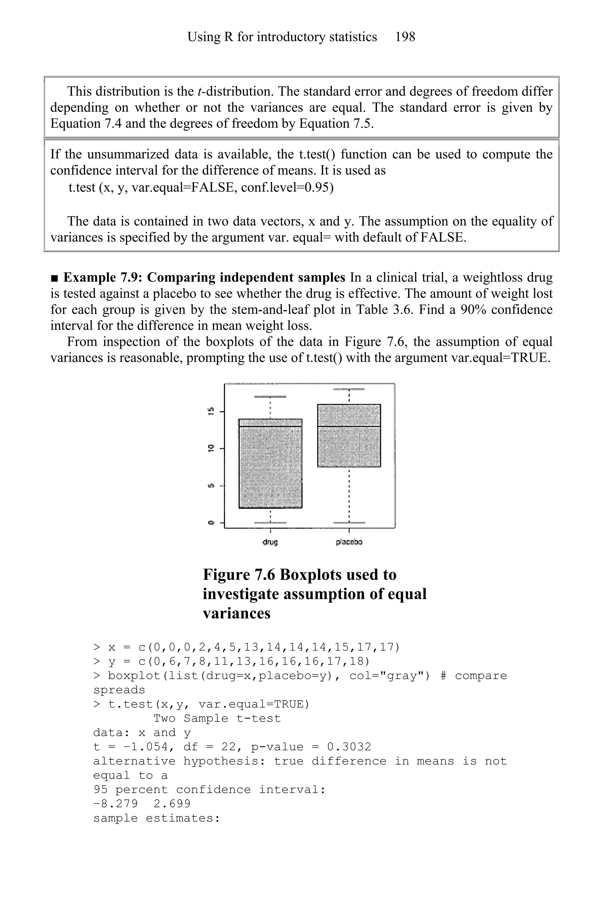 This distribution is the t-distribution. The standard error and degrees of freedom differ
depending on whether or not the variances are equal. The standard error is given by
Equation 7.4 and the degrees of freedom by Equation 7.5.
If the unsummarized data is available, the t.test() function can be used to compute the
confidence interval for the difference of means. It is used as
t.test (x, y, var.equal=FALSE, conf.level=0.95)
The data is contained in two data vectors, x and y. The assumption on the equality of
variances is specified by the argument var. equal= with default of FALSE.
■ Example 7.9: Comparing independent samples In a clinical trial, a weightloss drug
is tested against a placebo to see whether the drug is effective. The amount of weight lost
for each group is given by the stem-and-leaf plot in Table 3.6. Find a 90% confidence
interval for the difference in mean weight loss.
From inspection of the boxplots of the data in Figure 7.6, the assumption of equal
variances is reasonable, prompting the use of t.test() with the argument var.equal=TRUE.
Figure 7.6 Boxplots used to
investigate assumption of equal
variances
> x = c(0,0,0,2,4,5,13,14,14,14,15,17,17)
> y = c(0,6,7,8,11,13,16,16,16,17,18)
> boxplot(list(drug=x,placebo=y), col="gray") # compare
spreads
> t.test(x,y, var.equal=TRUE)
Two Sample t-test
data: x and y
t = −1.054, df = 22, p-value = 0.3032
alternative hypothesis: true difference in means is not
equal to a
95 percent confidence interval:
−8.279 2.699
sample estimates:
Using R for introductory statistics 198
 