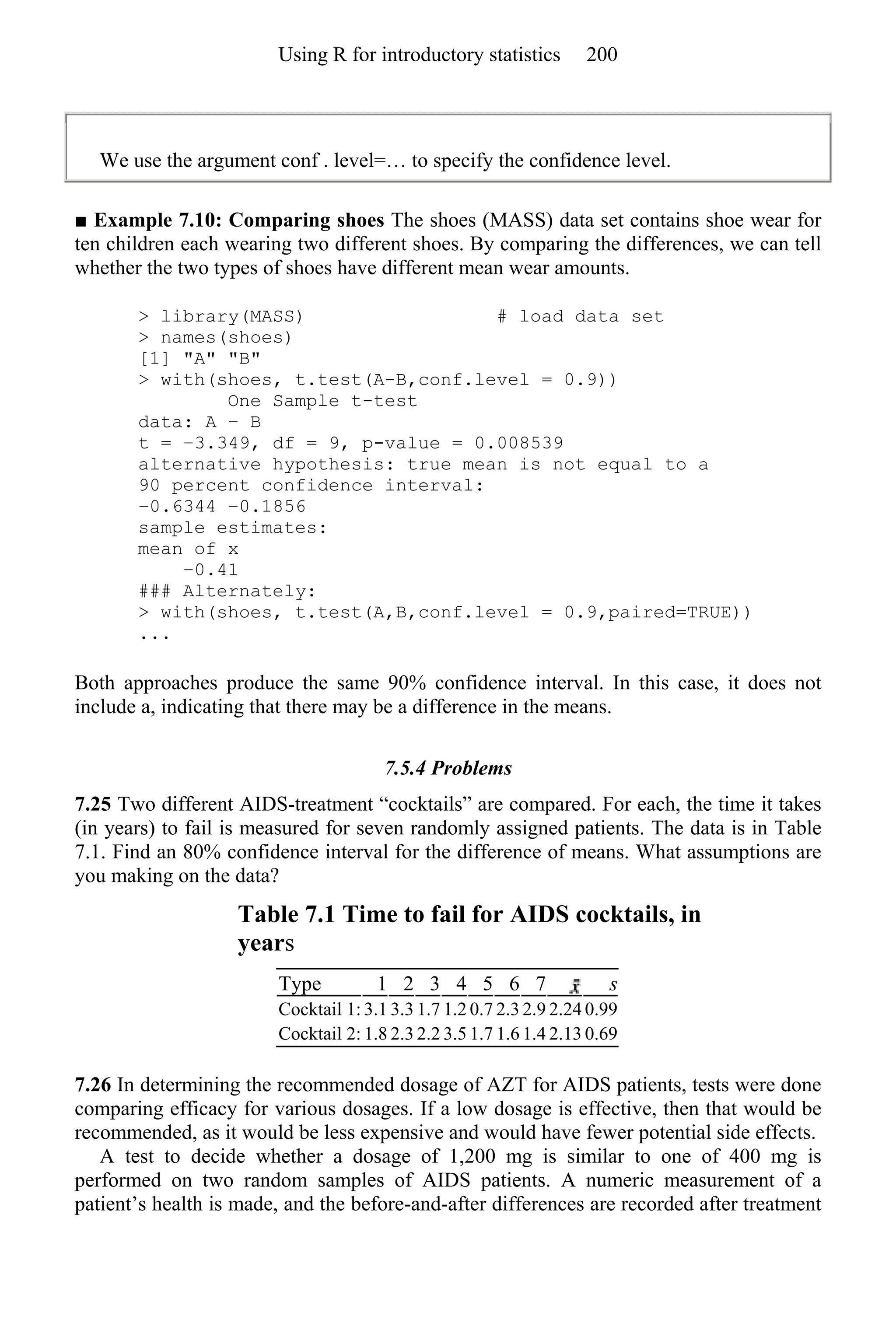 We use the argument conf . level=… to specify the confidence level.
■ Example 7.10: Comparing shoes The shoes (MASS) data set contains shoe wear for
ten children each wearing two different shoes. By comparing the differences, we can tell
whether the two types of shoes have different mean wear amounts.
> library(MASS) # load data set
> names(shoes)
[1] "A" "B"
> with(shoes, t.test(A-B,conf.level = 0.9))
One Sample t-test
data: A − B
t = −3.349, df = 9, p-value = 0.008539
alternative hypothesis: true mean is not equal to a
90 percent confidence interval:
−0.6344 −0.1856
sample estimates:
mean of x
−0.41
### Alternately:
> with(shoes, t.test(A,B,conf.level = 0.9,paired=TRUE))
...
Both approaches produce the same 90% confidence interval. In this case, it does not
include a, indicating that there may be a difference in the means.
7.5.4 Problems
7.25 Two different AIDS-treatment “cocktails” are compared. For each, the time it takes
(in years) to fail is measured for seven randomly assigned patients. The data is in Table
7.1. Find an 80% confidence interval for the difference of means. What assumptions are
you making on the data?
Table 7.1 Time to fail for AIDS cocktails, in
years
Type 1 2 3 4 5 6 7 s
Cocktail 1: 3.1 3.3 1.7 1.2 0.7 2.3 2.9 2.24 0.99
Cocktail 2: 1.8 2.3 2.2 3.5 1.7 1.6 1.4 2.13 0.69
7.26 In determining the recommended dosage of AZT for AIDS patients, tests were done
comparing efficacy for various dosages. If a low dosage is effective, then that would be
recommended, as it would be less expensive and would have fewer potential side effects.
A test to decide whether a dosage of 1,200 mg is similar to one of 400 mg is
performed on two random samples of AIDS patients. A numeric measurement of a
patient’s health is made, and the before-and-after differences are recorded after treatment
Using R for introductory statistics 200
 