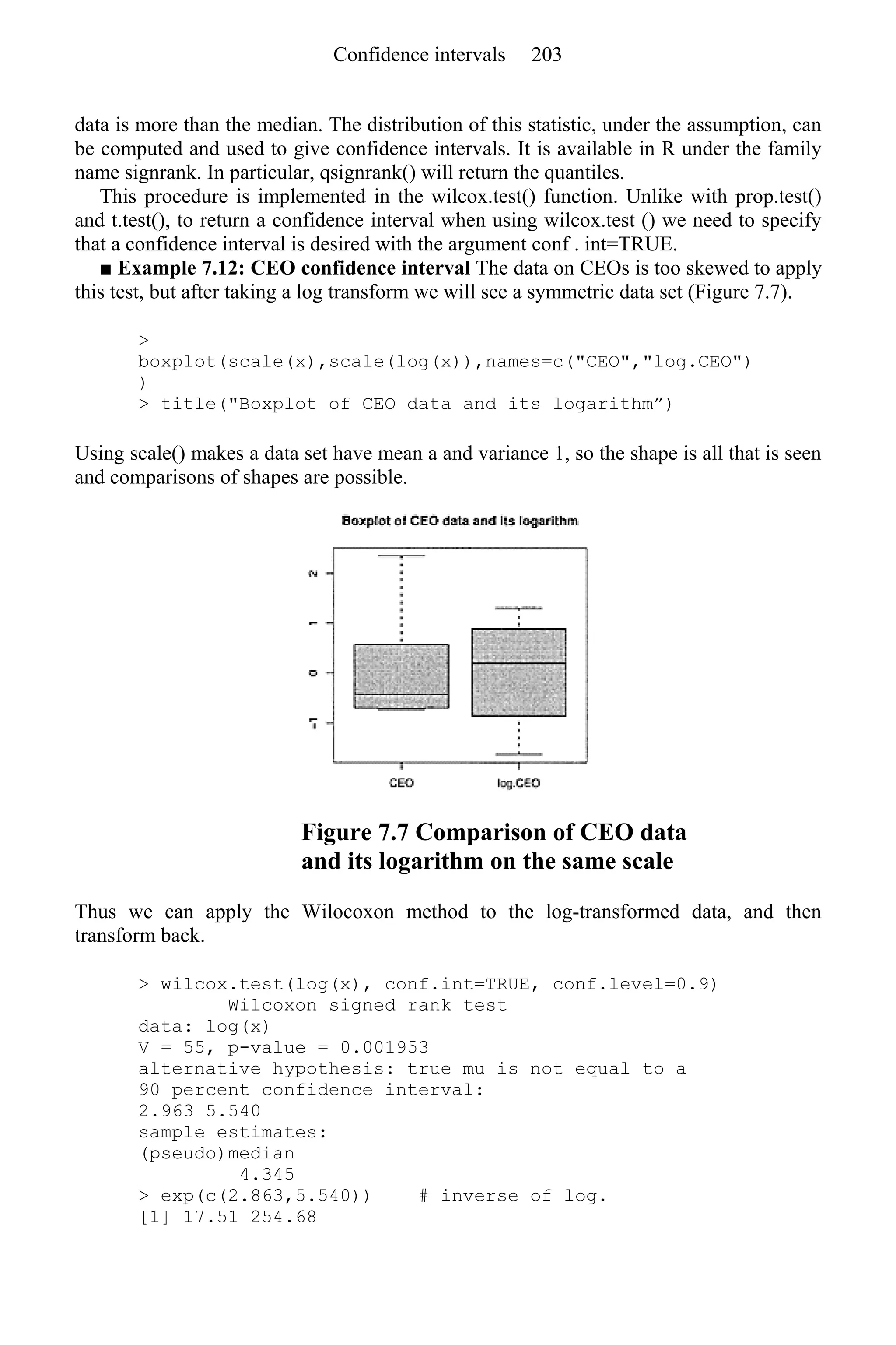 data is more than the median. The distribution of this statistic, under the assumption, can
be computed and used to give confidence intervals. It is available in R under the family
name signrank. In particular, qsignrank() will return the quantiles.
This procedure is implemented in the wilcox.test() function. Unlike with prop.test()
and t.test(), to return a confidence interval when using wilcox.test () we need to specify
that a confidence interval is desired with the argument conf . int=TRUE.
■ Example 7.12: CEO confidence interval The data on CEOs is too skewed to apply
this test, but after taking a log transform we will see a symmetric data set (Figure 7.7).
>
boxplot(scale(x),scale(log(x)),names=c("CEO","log.CEO")
)
> title("Boxplot of CEO data and its logarithm”)
Using scale() makes a data set have mean a and variance 1, so the shape is all that is seen
and comparisons of shapes are possible.
Figure 7.7 Comparison of CEO data
and its logarithm on the same scale
Thus we can apply the Wilocoxon method to the log-transformed data, and then
transform back.
> wilcox.test(log(x), conf.int=TRUE, conf.level=0.9)
Wilcoxon signed rank test
data: log(x)
V = 55, p-value = 0.001953
alternative hypothesis: true mu is not equal to a
90 percent confidence interval:
2.963 5.540
sample estimates:
(pseudo)median
4.345
> exp(c(2.863,5.540)) # inverse of log.
[1] 17.51 254.68
Confidence intervals 203
 