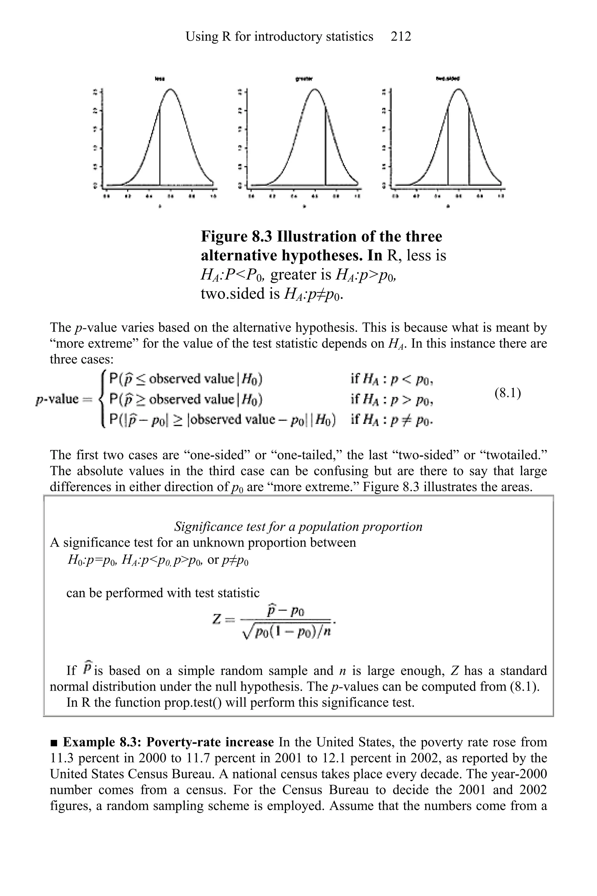 Figure 8.3 Illustration of the three
alternative hypotheses. In R, less is
HA:P<P0, greater is HA:p>p0,
two.sided is HA:p≠p0.
The p-value varies based on the alternative hypothesis. This is because what is meant by
“more extreme” for the value of the test statistic depends on HA. In this instance there are
three cases:
(8.1)
The first two cases are “one-sided” or “one-tailed,” the last “two-sided” or “twotailed.”
The absolute values in the third case can be confusing but are there to say that large
differences in either direction of p0 are “more extreme.” Figure 8.3 illustrates the areas.
Significance test for a population proportion
A significance test for an unknown proportion between
H0:p=p0, HA:p<p0, p>p0, or p≠p0
can be performed with test statistic
If is based on a simple random sample and n is large enough, Z has a standard
normal distribution under the null hypothesis. The p-values can be computed from (8.1).
In R the function prop.test() will perform this significance test.
■ Example 8.3: Poverty-rate increase In the United States, the poverty rate rose from
11.3 percent in 2000 to 11.7 percent in 2001 to 12.1 percent in 2002, as reported by the
United States Census Bureau. A national census takes place every decade. The year-2000
number comes from a census. For the Census Bureau to decide the 2001 and 2002
figures, a random sampling scheme is employed. Assume that the numbers come from a
Using R for introductory statistics 212
 