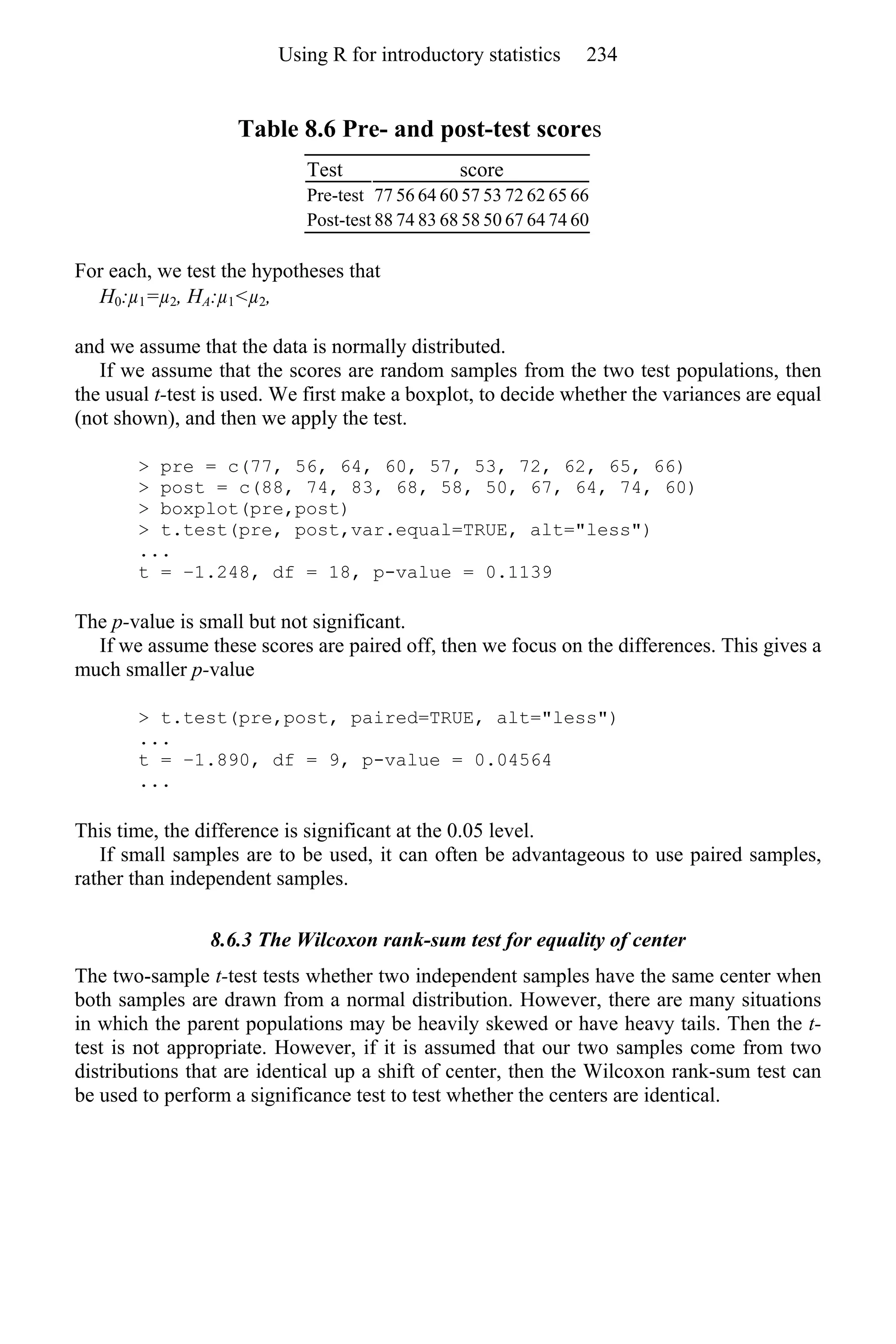 Table 8.6 Pre- and post-test scores
Test score
Pre-test 77 56 64 60 57 53 72 62 65 66
Post-test 88 74 83 68 58 50 67 64 74 60
For each, we test the hypotheses that
H0:µ1=µ2, HA:µ1<µ2,
and we assume that the data is normally distributed.
If we assume that the scores are random samples from the two test populations, then
the usual t-test is used. We first make a boxplot, to decide whether the variances are equal
(not shown), and then we apply the test.
> pre = c(77, 56, 64, 60, 57, 53, 72, 62, 65, 66)
> post = c(88, 74, 83, 68, 58, 50, 67, 64, 74, 60)
> boxplot(pre,post)
> t.test(pre, post,var.equal=TRUE, alt="less")
...
t = −1.248, df = 18, p-value = 0.1139
The p-value is small but not significant.
If we assume these scores are paired off, then we focus on the differences. This gives a
much smaller p-value
> t.test(pre,post, paired=TRUE, alt="less")
...
t = −1.890, df = 9, p-value = 0.04564
...
This time, the difference is significant at the 0.05 level.
If small samples are to be used, it can often be advantageous to use paired samples,
rather than independent samples.
8.6.3 The Wilcoxon rank-sum test for equality of center
The two-sample t-test tests whether two independent samples have the same center when
both samples are drawn from a normal distribution. However, there are many situations
in which the parent populations may be heavily skewed or have heavy tails. Then the t-
test is not appropriate. However, if it is assumed that our two samples come from two
distributions that are identical up a shift of center, then the Wilcoxon rank-sum test can
be used to perform a significance test to test whether the centers are identical.
Using R for introductory statistics 234
 