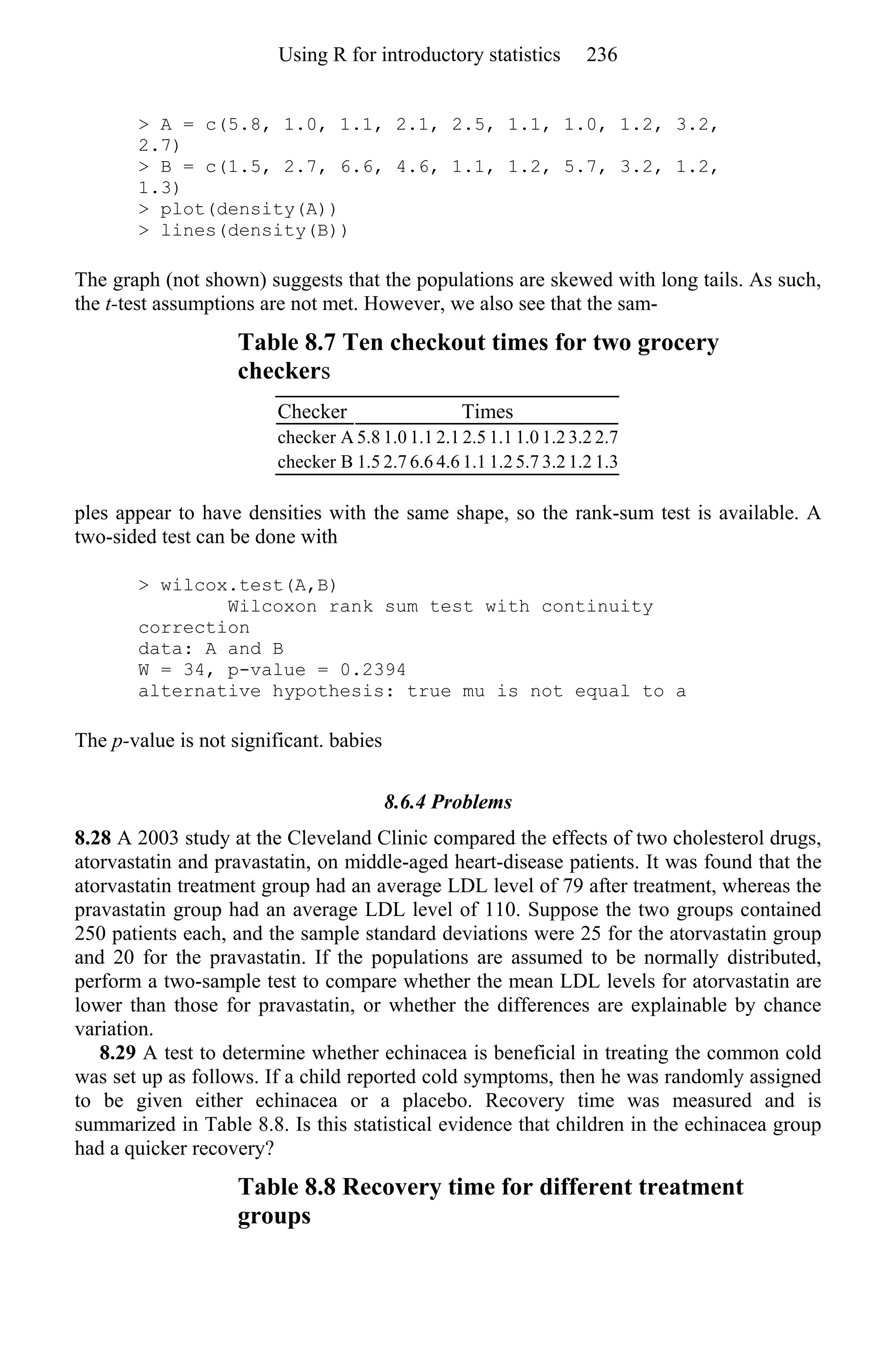 > A = c(5.8, 1.0, 1.1, 2.1, 2.5, 1.1, 1.0, 1.2, 3.2,
2.7)
> B = c(1.5, 2.7, 6.6, 4.6, 1.1, 1.2, 5.7, 3.2, 1.2,
1.3)
> plot(density(A))
> lines(density(B))
The graph (not shown) suggests that the populations are skewed with long tails. As such,
the t-test assumptions are not met. However, we also see that the sam-
Table 8.7 Ten checkout times for two grocery
checkers
Checker Times
checker A 5.8 1.0 1.1 2.1 2.5 1.1 1.0 1.2 3.2 2.7
checker B 1.5 2.7 6.6 4.6 1.1 1.2 5.7 3.2 1.2 1.3
ples appear to have densities with the same shape, so the rank-sum test is available. A
two-sided test can be done with
> wilcox.test(A,B)
Wilcoxon rank sum test with continuity
correction
data: A and B
W = 34, p-value = 0.2394
alternative hypothesis: true mu is not equal to a
The p-value is not significant. babies
8.6.4 Problems
8.28 A 2003 study at the Cleveland Clinic compared the effects of two cholesterol drugs,
atorvastatin and pravastatin, on middle-aged heart-disease patients. It was found that the
atorvastatin treatment group had an average LDL level of 79 after treatment, whereas the
pravastatin group had an average LDL level of 110. Suppose the two groups contained
250 patients each, and the sample standard deviations were 25 for the atorvastatin group
and 20 for the pravastatin. If the populations are assumed to be normally distributed,
perform a two-sample test to compare whether the mean LDL levels for atorvastatin are
lower than those for pravastatin, or whether the differences are explainable by chance
variation.
8.29 A test to determine whether echinacea is beneficial in treating the common cold
was set up as follows. If a child reported cold symptoms, then he was randomly assigned
to be given either echinacea or a placebo. Recovery time was measured and is
summarized in Table 8.8. Is this statistical evidence that children in the echinacea group
had a quicker recovery?
Table 8.8 Recovery time for different treatment
groups
Using R for introductory statistics 236
 