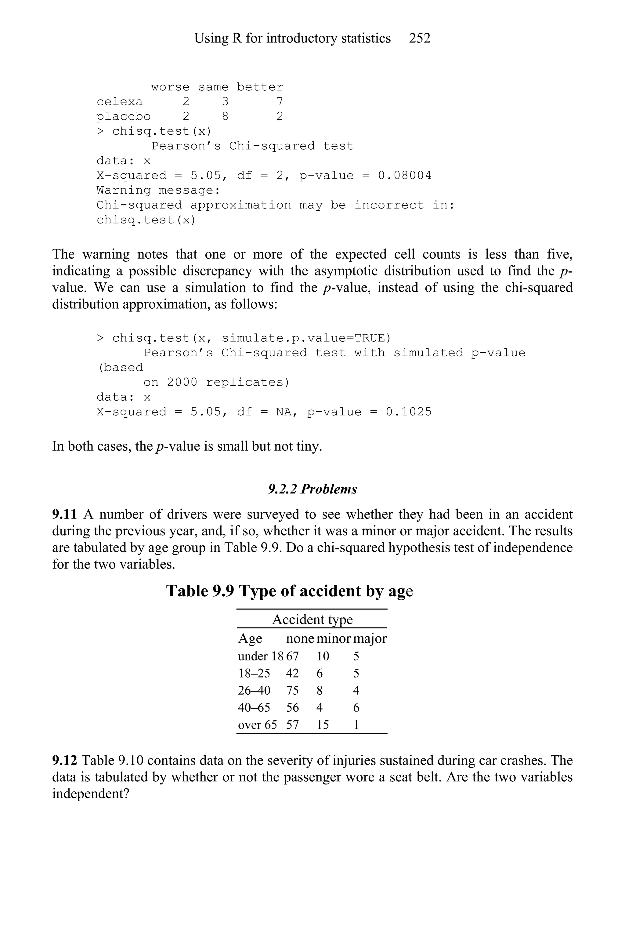 worse same better
celexa 2 3 7
placebo 2 8 2
> chisq.test(x)
Pearson’s Chi-squared test
data: x
X-squared = 5.05, df = 2, p-value = 0.08004
Warning message:
Chi-squared approximation may be incorrect in:
chisq.test(x)
The warning notes that one or more of the expected cell counts is less than five,
indicating a possible discrepancy with the asymptotic distribution used to find the p-
value. We can use a simulation to find the p-value, instead of using the chi-squared
distribution approximation, as follows:
> chisq.test(x, simulate.p.value=TRUE)
Pearson’s Chi-squared test with simulated p-value
(based
on 2000 replicates)
data: x
X-squared = 5.05, df = NA, p-value = 0.1025
In both cases, the p-value is small but not tiny.
9.2.2 Problems
9.11 A number of drivers were surveyed to see whether they had been in an accident
during the previous year, and, if so, whether it was a minor or major accident. The results
are tabulated by age group in Table 9.9. Do a chi-squared hypothesis test of independence
for the two variables.
Table 9.9 Type of accident by age
Accident type
Age noneminor major
under 18 67 10 5
18–25 42 6 5
26–40 75 8 4
40–65 56 4 6
over 65 57 15 1
9.12 Table 9.10 contains data on the severity of injuries sustained during car crashes. The
data is tabulated by whether or not the passenger wore a seat belt. Are the two variables
independent?
Using R for introductory statistics 252
 