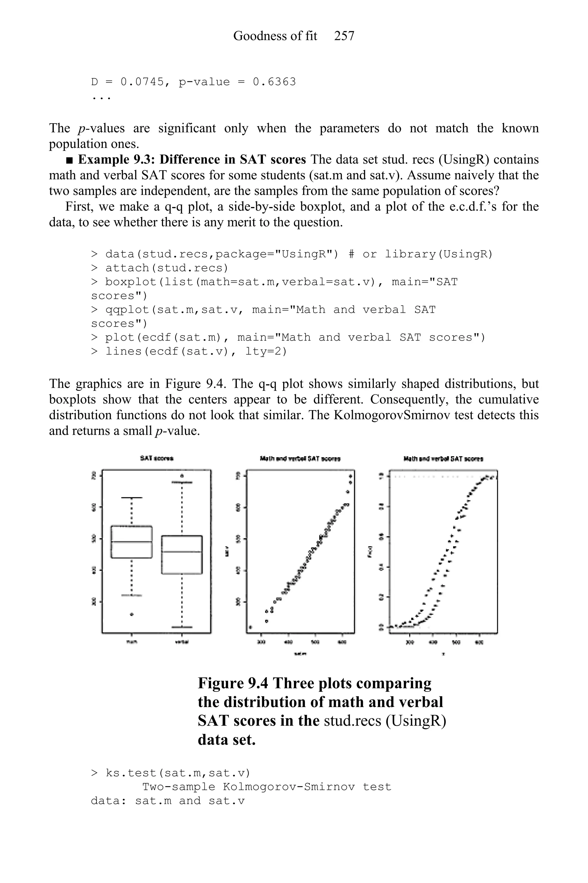 D = 0.0745, p-value = 0.6363
...
The p-values are significant only when the parameters do not match the known
population ones.
■ Example 9.3: Difference in SAT scores The data set stud. recs (UsingR) contains
math and verbal SAT scores for some students (sat.m and sat.v). Assume naively that the
two samples are independent, are the samples from the same population of scores?
First, we make a q-q plot, a side-by-side boxplot, and a plot of the e.c.d.f.’s for the
data, to see whether there is any merit to the question.
> data(stud.recs,package="UsingR") # or library(UsingR)
> attach(stud.recs)
> boxplot(list(math=sat.m,verbal=sat.v), main="SAT
scores")
> qqplot(sat.m,sat.v, main="Math and verbal SAT
scores")
> plot(ecdf(sat.m), main="Math and verbal SAT scores")
> lines(ecdf(sat.v), lty=2)
The graphics are in Figure 9.4. The q-q plot shows similarly shaped distributions, but
boxplots show that the centers appear to be different. Consequently, the cumulative
distribution functions do not look that similar. The KolmogorovSmirnov test detects this
and returns a small p-value.
Figure 9.4 Three plots comparing
the distribution of math and verbal
SAT scores in the stud.recs (UsingR)
data set.
> ks.test(sat.m,sat.v)
Two-sample Kolmogorov-Smirnov test
data: sat.m and sat.v
Goodness of fit 257
 