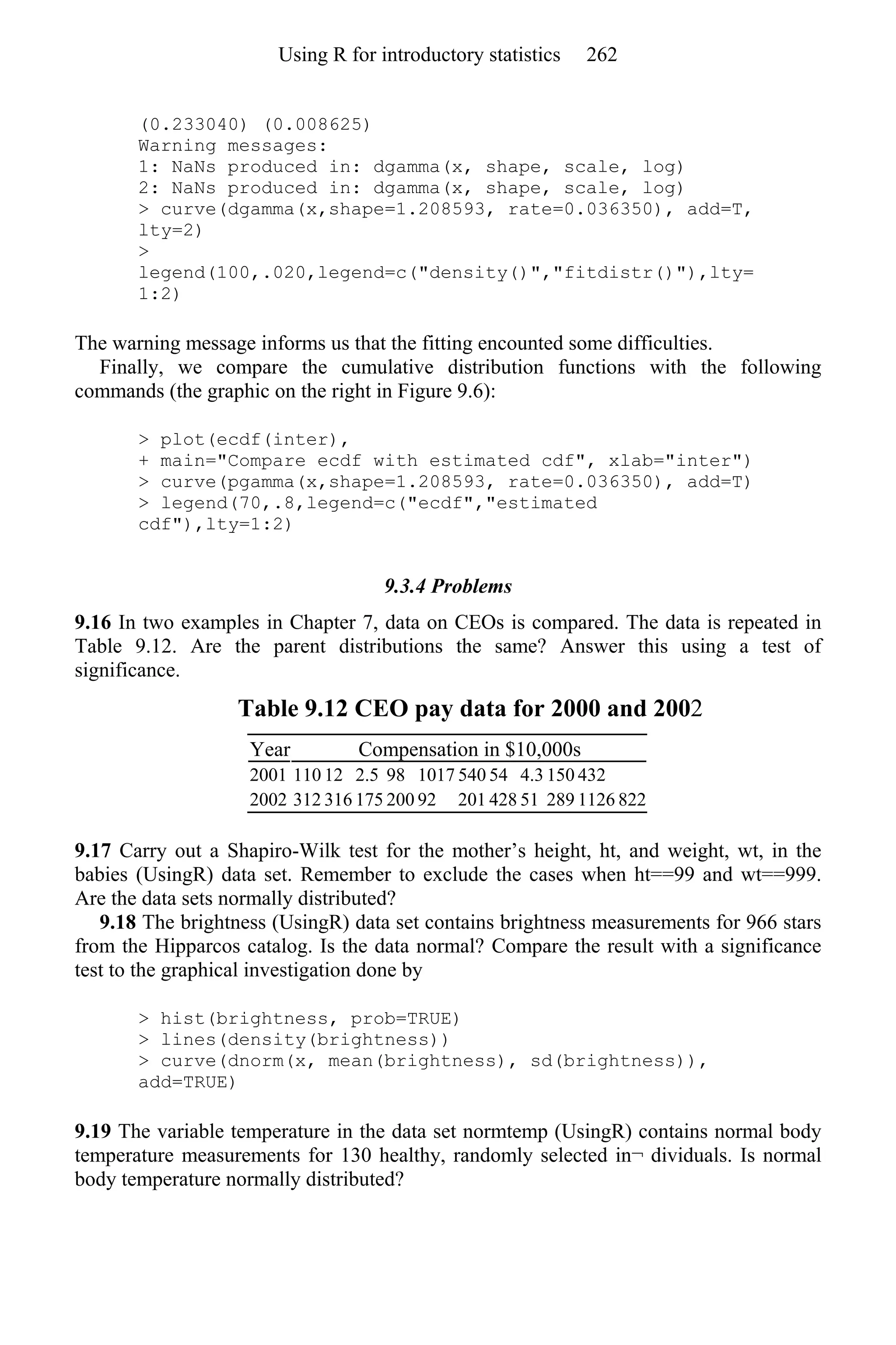 (0.233040) (0.008625)
Warning messages:
1: NaNs produced in: dgamma(x, shape, scale, log)
2: NaNs produced in: dgamma(x, shape, scale, log)
> curve(dgamma(x,shape=1.208593, rate=0.036350), add=T,
lty=2)
>
legend(100,.020,legend=c("density()","fitdistr()"),lty=
1:2)
The warning message informs us that the fitting encounted some difficulties.
Finally, we compare the cumulative distribution functions with the following
commands (the graphic on the right in Figure 9.6):
> plot(ecdf(inter),
+ main="Compare ecdf with estimated cdf", xlab="inter")
> curve(pgamma(x,shape=1.208593, rate=0.036350), add=T)
> legend(70,.8,legend=c("ecdf","estimated
cdf"),lty=1:2)
9.3.4 Problems
9.16 In two examples in Chapter 7, data on CEOs is compared. The data is repeated in
Table 9.12. Are the parent distributions the same? Answer this using a test of
significance.
Table 9.12 CEO pay data for 2000 and 2002
Year Compensation in $10,000s
2001 110 12 2.5 98 1017 540 54 4.3 150 432
2002 312 316 175 200 92 201 428 51 289 1126 822
9.17 Carry out a Shapiro-Wilk test for the mother’s height, ht, and weight, wt, in the
babies (UsingR) data set. Remember to exclude the cases when ht==99 and wt==999.
Are the data sets normally distributed?
9.18 The brightness (UsingR) data set contains brightness measurements for 966 stars
from the Hipparcos catalog. Is the data normal? Compare the result with a significance
test to the graphical investigation done by
> hist(brightness, prob=TRUE)
> lines(density(brightness))
> curve(dnorm(x, mean(brightness), sd(brightness)),
add=TRUE)
9.19 The variable temperature in the data set normtemp (UsingR) contains normal body
temperature measurements for 130 healthy, randomly selected in¬ dividuals. Is normal
body temperature normally distributed?
Using R for introductory statistics 262
 