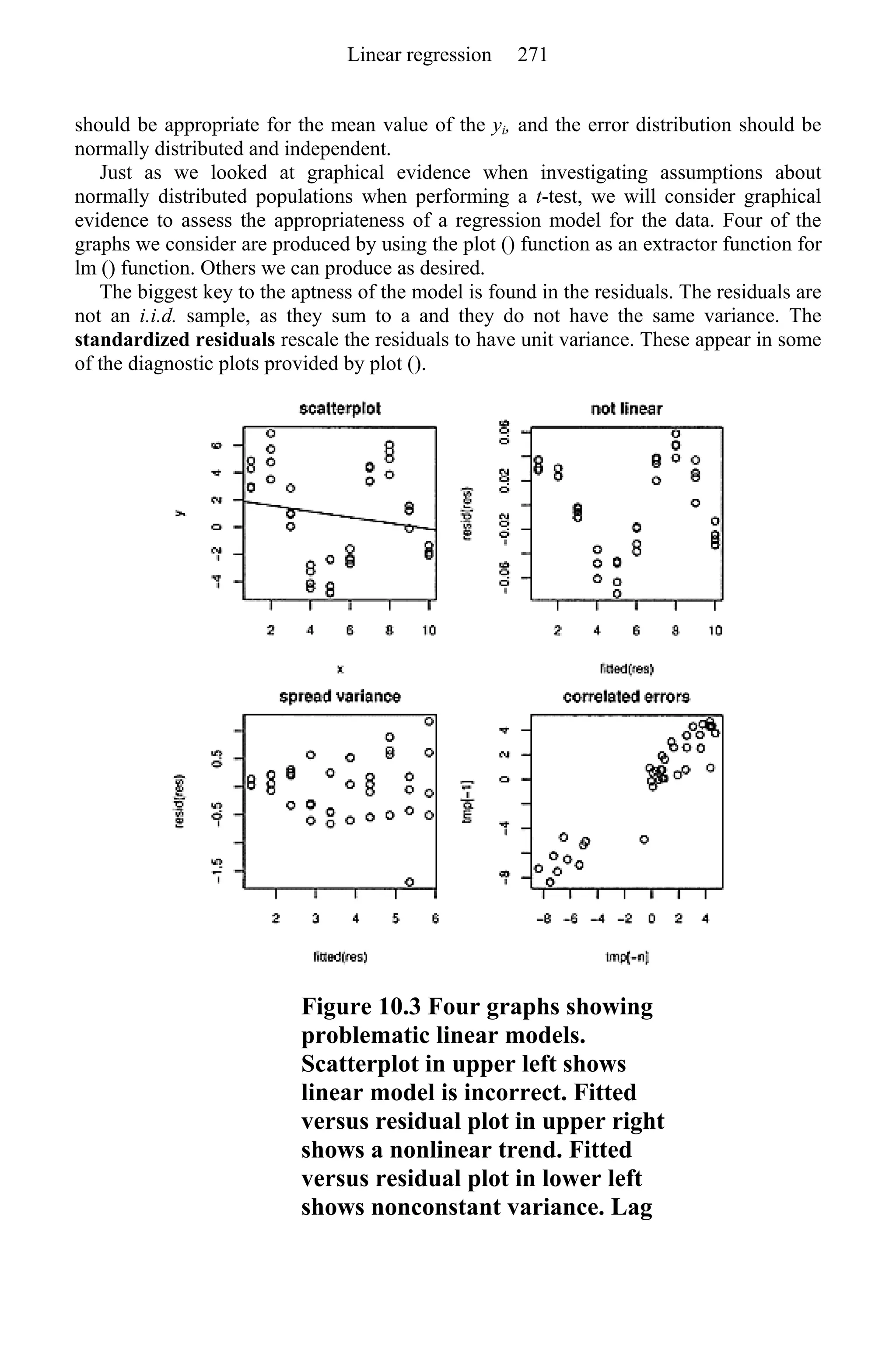 should be appropriate for the mean value of the yi, and the error distribution should be
normally distributed and independent.
Just as we looked at graphical evidence when investigating assumptions about
normally distributed populations when performing a t-test, we will consider graphical
evidence to assess the appropriateness of a regression model for the data. Four of the
graphs we consider are produced by using the plot () function as an extractor function for
lm () function. Others we can produce as desired.
The biggest key to the aptness of the model is found in the residuals. The residuals are
not an i.i.d. sample, as they sum to a and they do not have the same variance. The
standardized residuals rescale the residuals to have unit variance. These appear in some
of the diagnostic plots provided by plot ().
Figure 10.3 Four graphs showing
problematic linear models.
Scatterplot in upper left shows
linear model is incorrect. Fitted
versus residual plot in upper right
shows a nonlinear trend. Fitted
versus residual plot in lower left
shows nonconstant variance. Lag
Linear regression 271
 
