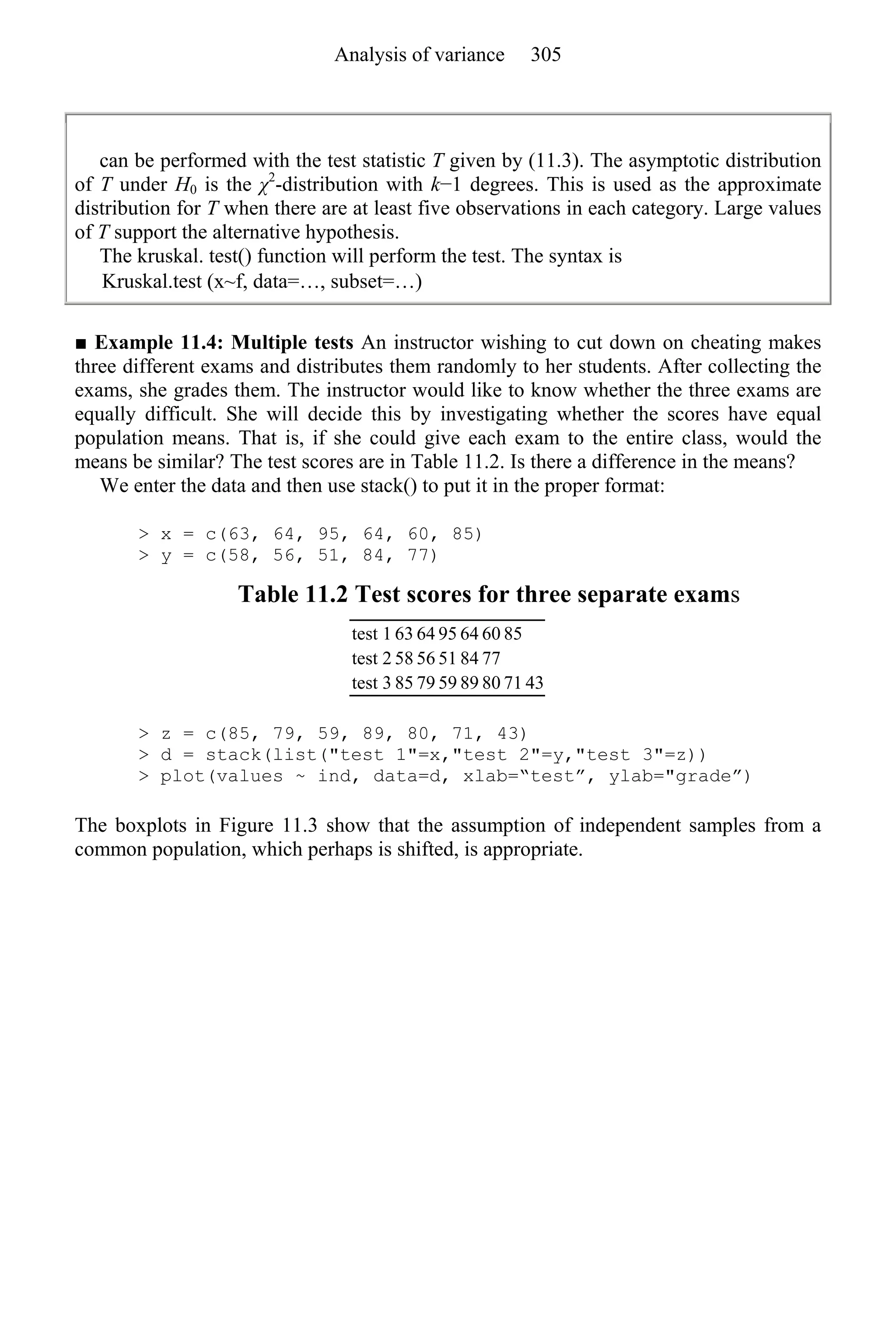 can be performed with the test statistic T given by (11.3). The asymptotic distribution
of T under H0 is the χ2
-distribution with k−1 degrees. This is used as the approximate
distribution for T when there are at least five observations in each category. Large values
of T support the alternative hypothesis.
The kruskal. test() function will perform the test. The syntax is
Kruskal.test (x~f, data=…, subset=…)
■ Example 11.4: Multiple tests An instructor wishing to cut down on cheating makes
three different exams and distributes them randomly to her students. After collecting the
exams, she grades them. The instructor would like to know whether the three exams are
equally difficult. She will decide this by investigating whether the scores have equal
population means. That is, if she could give each exam to the entire class, would the
means be similar? The test scores are in Table 11.2. Is there a difference in the means?
We enter the data and then use stack() to put it in the proper format:
> x = c(63, 64, 95, 64, 60, 85)
> y = c(58, 56, 51, 84, 77)
Table 11.2 Test scores for three separate exams
test 1 63 64 95 64 60 85
test 2 58 56 51 84 77
test 3 85 79 59 89 80 71 43
> z = c(85, 79, 59, 89, 80, 71, 43)
> d = stack(list("test 1"=x,"test 2"=y,"test 3"=z))
> plot(values ~ ind, data=d, xlab=“test”, ylab="grade”)
The boxplots in Figure 11.3 show that the assumption of independent samples from a
common population, which perhaps is shifted, is appropriate.
Analysis of variance 305
 