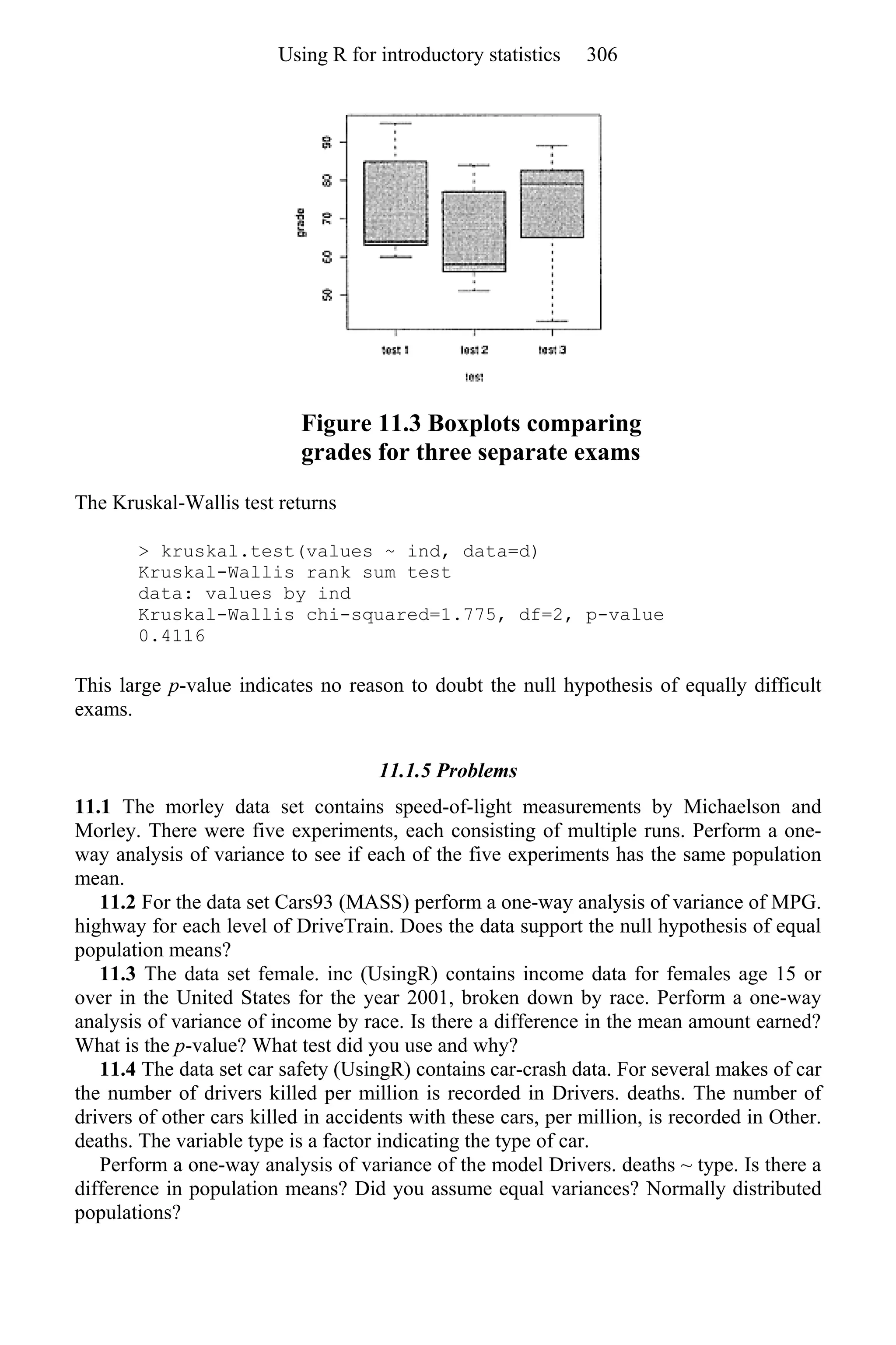 Figure 11.3 Boxplots comparing
grades for three separate exams
The Kruskal-Wallis test returns
> kruskal.test(values ~ ind, data=d)
Kruskal-Wallis rank sum test
data: values by ind
Kruskal-Wallis chi-squared=1.775, df=2, p-value
0.4116
This large p-value indicates no reason to doubt the null hypothesis of equally difficult
exams.
11.1.5 Problems
11.1 The morley data set contains speed-of-light measurements by Michaelson and
Morley. There were five experiments, each consisting of multiple runs. Perform a one-
way analysis of variance to see if each of the five experiments has the same population
mean.
11.2 For the data set Cars93 (MASS) perform a one-way analysis of variance of MPG.
highway for each level of DriveTrain. Does the data support the null hypothesis of equal
population means?
11.3 The data set female. inc (UsingR) contains income data for females age 15 or
over in the United States for the year 2001, broken down by race. Perform a one-way
analysis of variance of income by race. Is there a difference in the mean amount earned?
What is the p-value? What test did you use and why?
11.4 The data set car safety (UsingR) contains car-crash data. For several makes of car
the number of drivers killed per million is recorded in Drivers. deaths. The number of
drivers of other cars killed in accidents with these cars, per million, is recorded in Other.
deaths. The variable type is a factor indicating the type of car.
Perform a one-way analysis of variance of the model Drivers. deaths ~ type. Is there a
difference in population means? Did you assume equal variances? Normally distributed
populations?
Using R for introductory statistics 306
 