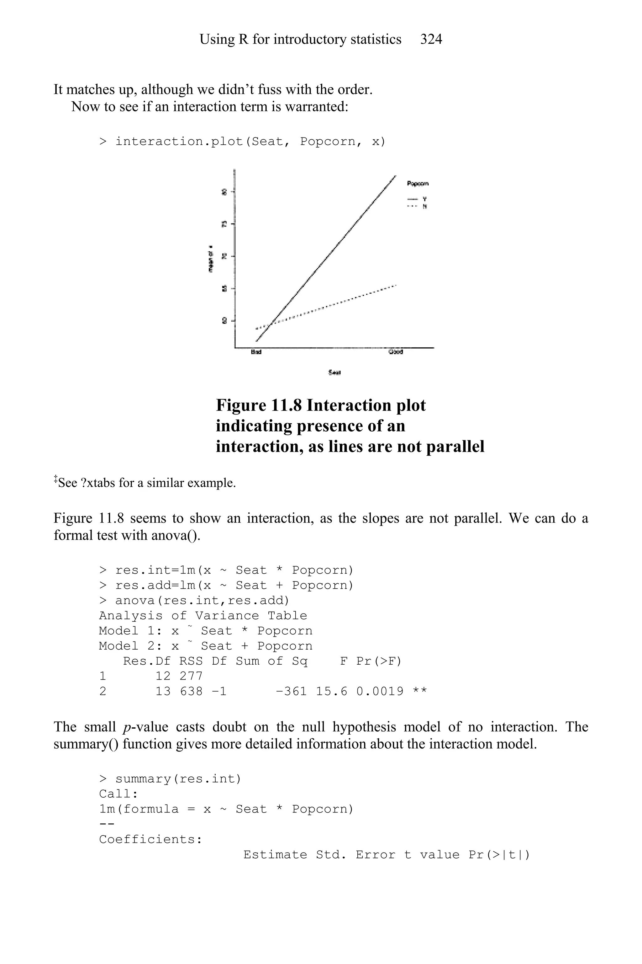 It matches up, although we didn’t fuss with the order.
Now to see if an interaction term is warranted:
> interaction.plot(Seat, Popcorn, x)
Figure 11.8 Interaction plot
indicating presence of an
interaction, as lines are not parallel
‡
See ?xtabs for a similar example.
Figure 11.8 seems to show an interaction, as the slopes are not parallel. We can do a
formal test with anova().
> res.int=1m(x ~ Seat * Popcorn)
> res.add=lm(x ~ Seat + Popcorn)
> anova(res.int,res.add)
Analysis of Variance Table
Model 1: x ~
Seat * Popcorn
Model 2: x ~
Seat + Popcorn
Res.Df RSS Df Sum of Sq F Pr(>F)
1 12 277
2 13 638 −1 −361 15.6 0.0019 **
The small p-value casts doubt on the null hypothesis model of no interaction. The
summary() function gives more detailed information about the interaction model.
> summary(res.int)
Call:
1m(formula = x ~ Seat * Popcorn)
--
Coefficients:
Estimate Std. Error t value Pr(>|t|)
Using R for introductory statistics 324
 
