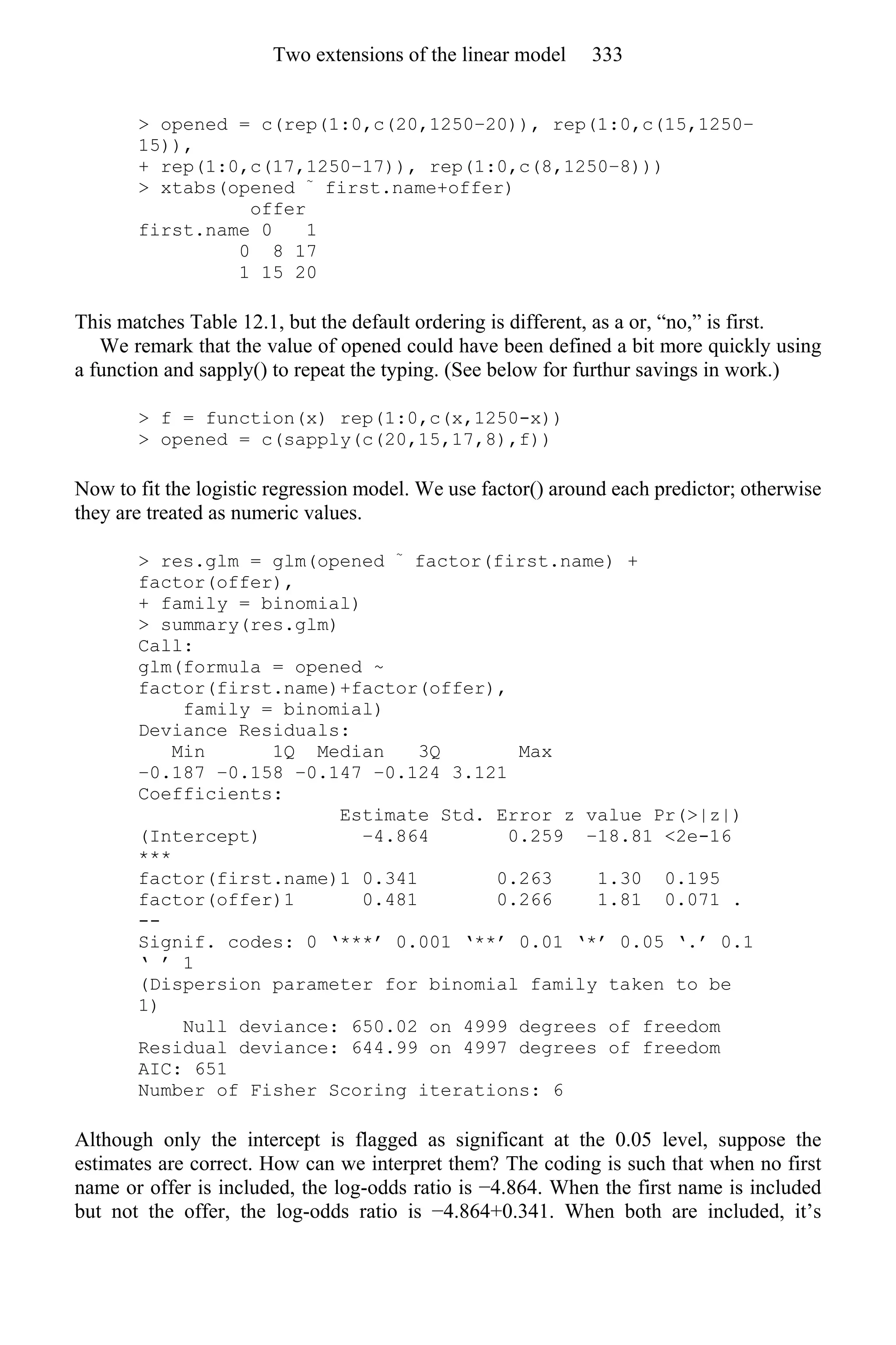 > opened = c(rep(1:0,c(20,1250–20)), rep(1:0,c(15,1250–
15)),
+ rep(1:0,c(17,1250–17)), rep(1:0,c(8,1250–8)))
> xtabs(opened ~
first.name+offer)
offer
first.name 0 1
0 8 17
1 15 20
This matches Table 12.1, but the default ordering is different, as a or, “no,” is first.
We remark that the value of opened could have been defined a bit more quickly using
a function and sapply() to repeat the typing. (See below for furthur savings in work.)
> f = function(x) rep(1:0,c(x,1250-x))
> opened = c(sapply(c(20,15,17,8),f))
Now to fit the logistic regression model. We use factor() around each predictor; otherwise
they are treated as numeric values.
> res.glm = glm(opened ~
factor(first.name) +
factor(offer),
+ family = binomial)
> summary(res.glm)
Call:
glm(formula = opened ~
factor(first.name)+factor(offer),
family = binomial)
Deviance Residuals:
Min 1Q Median 3Q Max
−0.187 −0.158 −0.147 −0.124 3.121
Coefficients:
Estimate Std. Error z value Pr(>|z|)
(Intercept) −4.864 0.259 −18.81 <2e-16
***
factor(first.name)1 0.341 0.263 1.30 0.195
factor(offer)1 0.481 0.266 1.81 0.071 .
--
Signif. codes: 0 ‘***’ 0.001 ‘**’ 0.01 ‘*’ 0.05 ‘.’ 0.1
‘ ’ 1
(Dispersion parameter for binomial family taken to be
1)
Null deviance: 650.02 on 4999 degrees of freedom
Residual deviance: 644.99 on 4997 degrees of freedom
AIC: 651
Number of Fisher Scoring iterations: 6
Although only the intercept is flagged as significant at the 0.05 level, suppose the
estimates are correct. How can we interpret them? The coding is such that when no first
name or offer is included, the log-odds ratio is −4.864. When the first name is included
but not the offer, the log-odds ratio is −4.864+0.341. When both are included, it’s
Two extensions of the linear model 333
 