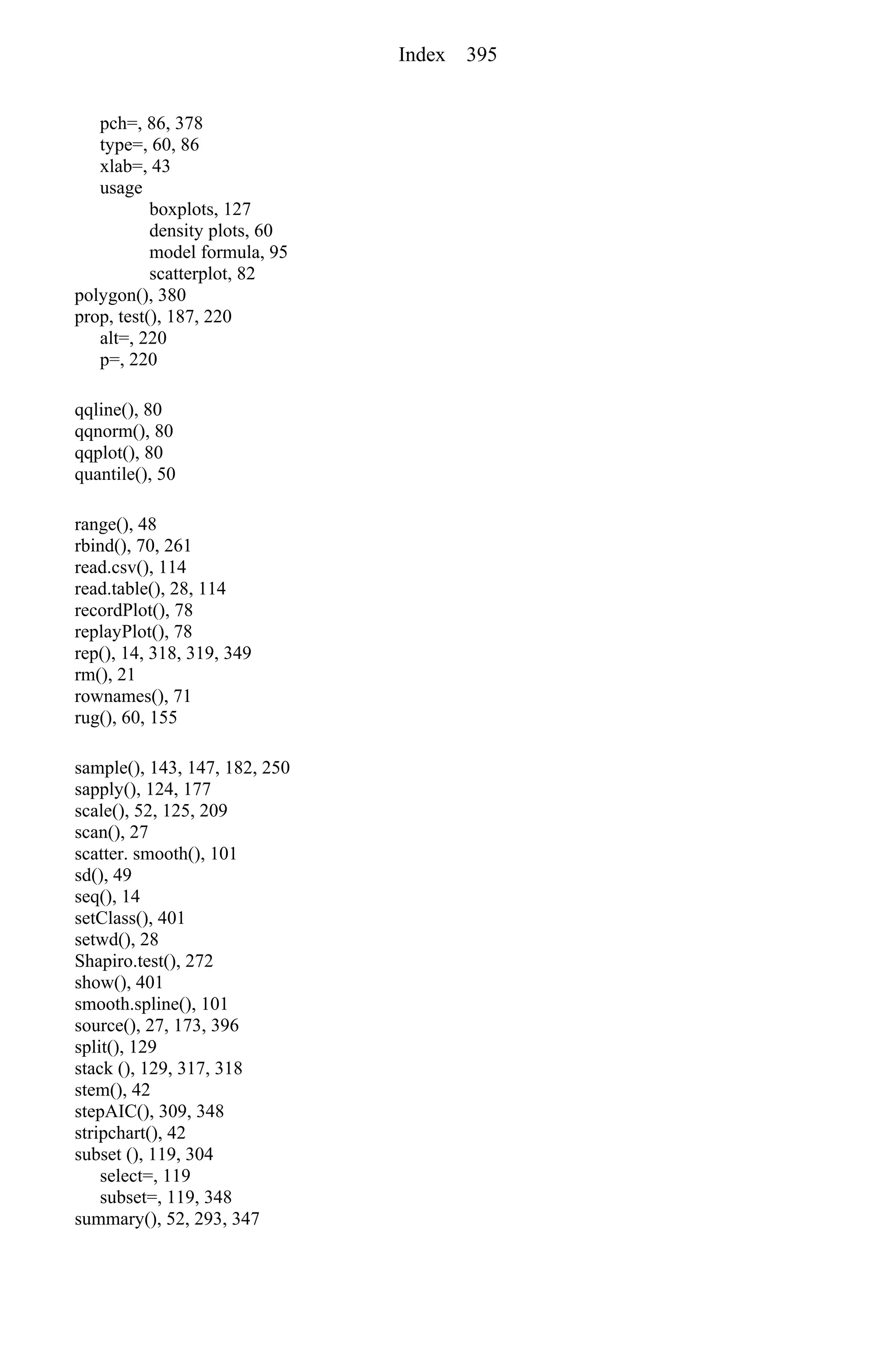 pch=, 86, 378
type=, 60, 86
xlab=, 43
usage
boxplots, 127
density plots, 60
model formula, 95
scatterplot, 82
polygon(), 380
prop, test(), 187, 220
alt=, 220
p=, 220
qqline(), 80
qqnorm(), 80
qqplot(), 80
quantile(), 50
range(), 48
rbind(), 70, 261
read.csv(), 114
read.table(), 28, 114
recordPlot(), 78
replayPlot(), 78
rep(), 14, 318, 319, 349
rm(), 21
rownames(), 71
rug(), 60, 155
sample(), 143, 147, 182, 250
sapply(), 124, 177
scale(), 52, 125, 209
scan(), 27
scatter. smooth(), 101
sd(), 49
seq(), 14
setClass(), 401
setwd(), 28
Shapiro.test(), 272
show(), 401
smooth.spline(), 101
source(), 27, 173, 396
split(), 129
stack (), 129, 317, 318
stem(), 42
stepAIC(), 309, 348
stripchart(), 42
subset (), 119, 304
select=, 119
subset=, 119, 348
summary(), 52, 293, 347
Index 395
 