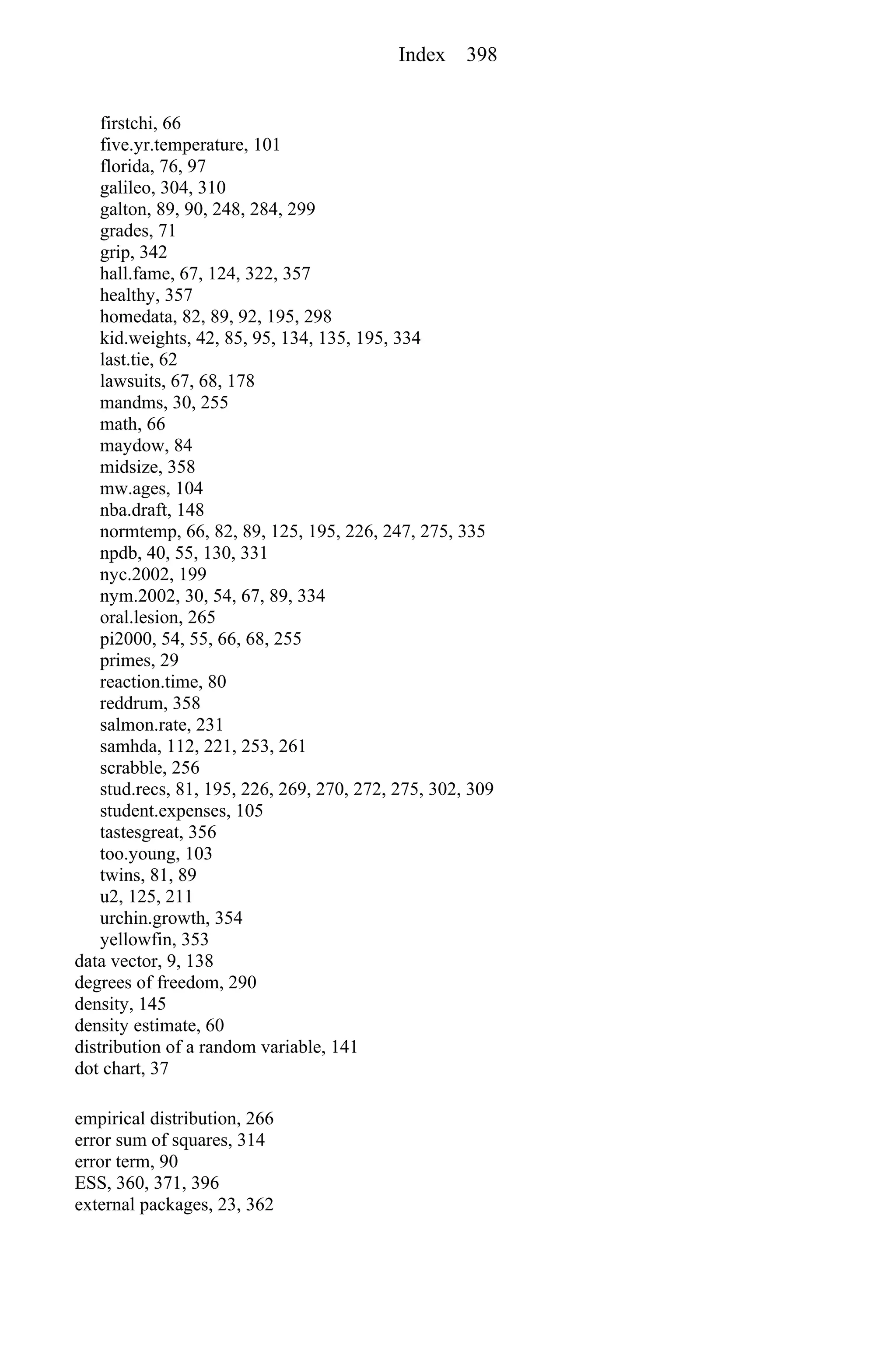 firstchi, 66
five.yr.temperature, 101
florida, 76, 97
galileo, 304, 310
galton, 89, 90, 248, 284, 299
grades, 71
grip, 342
hall.fame, 67, 124, 322, 357
healthy, 357
homedata, 82, 89, 92, 195, 298
kid.weights, 42, 85, 95, 134, 135, 195, 334
last.tie, 62
lawsuits, 67, 68, 178
mandms, 30, 255
math, 66
maydow, 84
midsize, 358
mw.ages, 104
nba.draft, 148
normtemp, 66, 82, 89, 125, 195, 226, 247, 275, 335
npdb, 40, 55, 130, 331
nyc.2002, 199
nym.2002, 30, 54, 67, 89, 334
oral.lesion, 265
pi2000, 54, 55, 66, 68, 255
primes, 29
reaction.time, 80
reddrum, 358
salmon.rate, 231
samhda, 112, 221, 253, 261
scrabble, 256
stud.recs, 81, 195, 226, 269, 270, 272, 275, 302, 309
student.expenses, 105
tastesgreat, 356
too.young, 103
twins, 81, 89
u2, 125, 211
urchin.growth, 354
yellowfin, 353
data vector, 9, 138
degrees of freedom, 290
density, 145
density estimate, 60
distribution of a random variable, 141
dot chart, 37
empirical distribution, 266
error sum of squares, 314
error term, 90
ESS, 360, 371, 396
external packages, 23, 362
Index 398
 