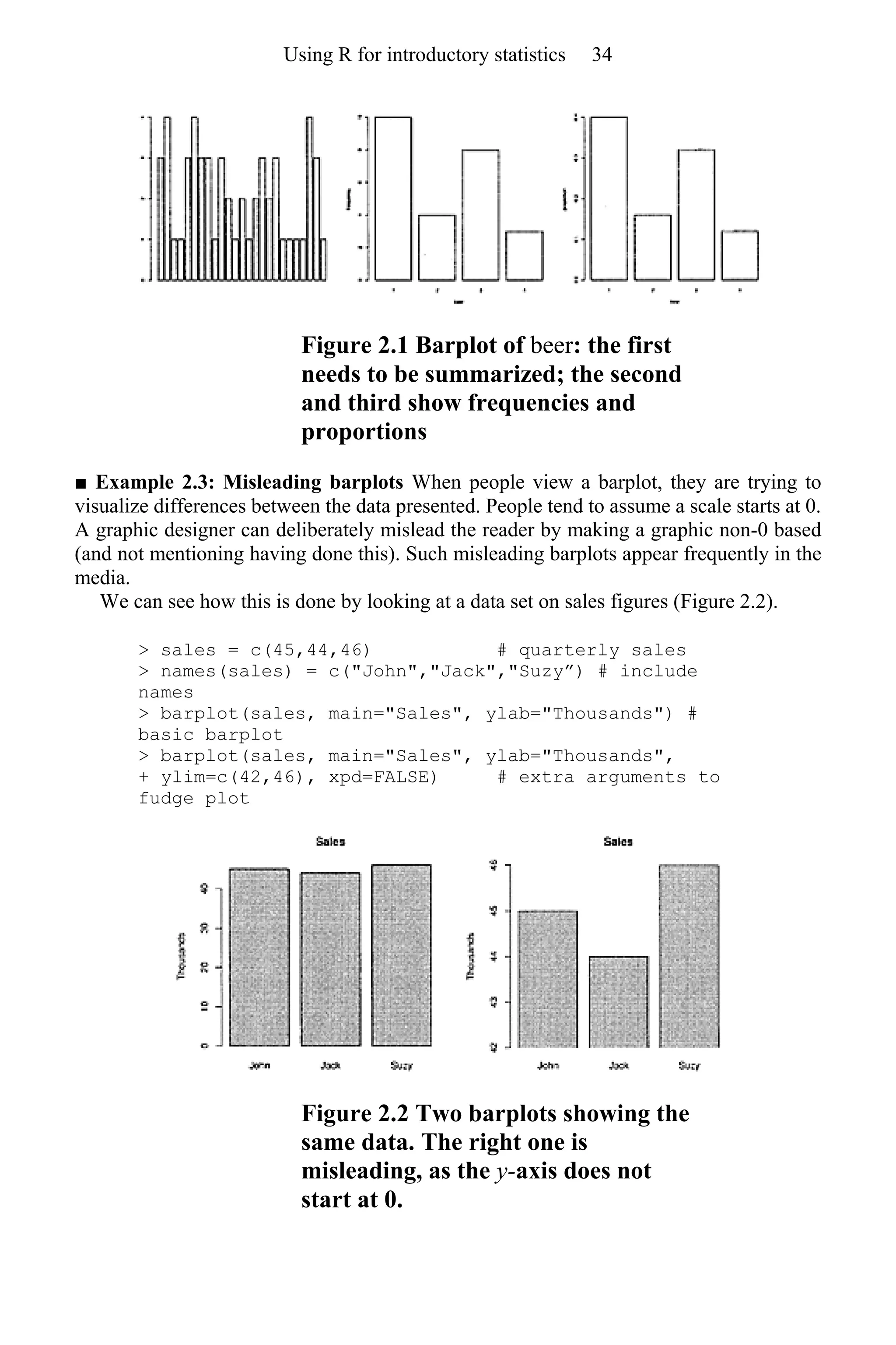Figure 2.1 Barplot of beer: the first
needs to be summarized; the second
and third show frequencies and
proportions
■ Example 2.3: Misleading barplots When people view a barplot, they are trying to
visualize differences between the data presented. People tend to assume a scale starts at 0.
A graphic designer can deliberately mislead the reader by making a graphic non-0 based
(and not mentioning having done this). Such misleading barplots appear frequently in the
media.
We can see how this is done by looking at a data set on sales figures (Figure 2.2).
> sales = c(45,44,46) # quarterly sales
> names(sales) = c("John","Jack","Suzy”) # include
names
> barplot(sales, main="Sales", ylab="Thousands") #
basic barplot
> barplot(sales, main="Sales", ylab="Thousands",
+ ylim=c(42,46), xpd=FALSE) # extra arguments to
fudge plot
Figure 2.2 Two barplots showing the
same data. The right one is
misleading, as the y-axis does not
start at 0.
Using R for introductory statistics 34
 