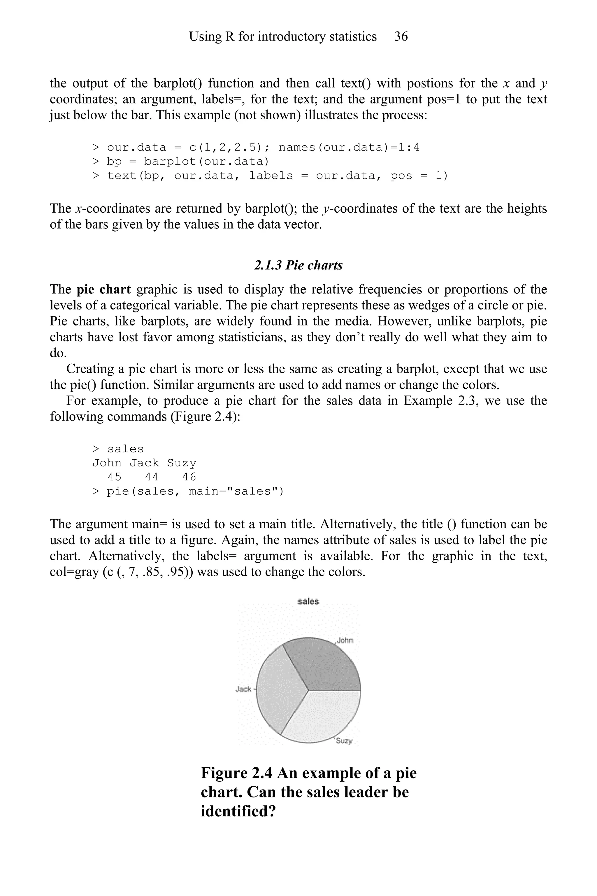the output of the barplot() function and then call text() with postions for the x and y
coordinates; an argument, labels=, for the text; and the argument pos=1 to put the text
just below the bar. This example (not shown) illustrates the process:
> our.data = c(1,2,2.5); names(our.data)=1:4
> bp = barplot(our.data)
> text(bp, our.data, labels = our.data, pos = 1)
The x-coordinates are returned by barplot(); the y-coordinates of the text are the heights
of the bars given by the values in the data vector.
2.1.3 Pie charts
The pie chart graphic is used to display the relative frequencies or proportions of the
levels of a categorical variable. The pie chart represents these as wedges of a circle or pie.
Pie charts, like barplots, are widely found in the media. However, unlike barplots, pie
charts have lost favor among statisticians, as they don’t really do well what they aim to
do.
Creating a pie chart is more or less the same as creating a barplot, except that we use
the pie() function. Similar arguments are used to add names or change the colors.
For example, to produce a pie chart for the sales data in Example 2.3, we use the
following commands (Figure 2.4):
> sales
John Jack Suzy
45 44 46
> pie(sales, main="sales")
The argument main= is used to set a main title. Alternatively, the title () function can be
used to add a title to a figure. Again, the names attribute of sales is used to label the pie
chart. Alternatively, the labels= argument is available. For the graphic in the text,
col=gray (c (, 7, .85, .95)) was used to change the colors.
Figure 2.4 An example of a pie
chart. Can the sales leader be
identified?
Using R for introductory statistics 36
 