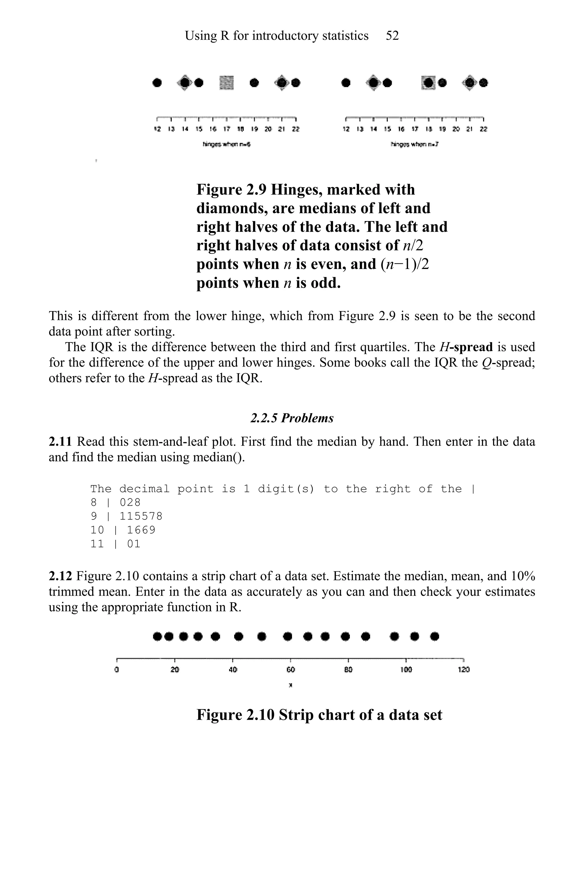 Figure 2.9 Hinges, marked with
diamonds, are medians of left and
right halves of the data. The left and
right halves of data consist of n/2
points when n is even, and (n−1)/2
points when n is odd.
This is different from the lower hinge, which from Figure 2.9 is seen to be the second
data point after sorting.
The IQR is the difference between the third and first quartiles. The H-spread is used
for the difference of the upper and lower hinges. Some books call the IQR the Q-spread;
others refer to the H-spread as the IQR.
2.2.5 Problems
2.11 Read this stem-and-leaf plot. First find the median by hand. Then enter in the data
and find the median using median().
The decimal point is 1 digit(s) to the right of the |
8 | 028
9 | 115578
10 | 1669
11 | 01
2.12 Figure 2.10 contains a strip chart of a data set. Estimate the median, mean, and 10%
trimmed mean. Enter in the data as accurately as you can and then check your estimates
using the appropriate function in R.
Figure 2.10 Strip chart of a data set
Using R for introductory statistics 52
 