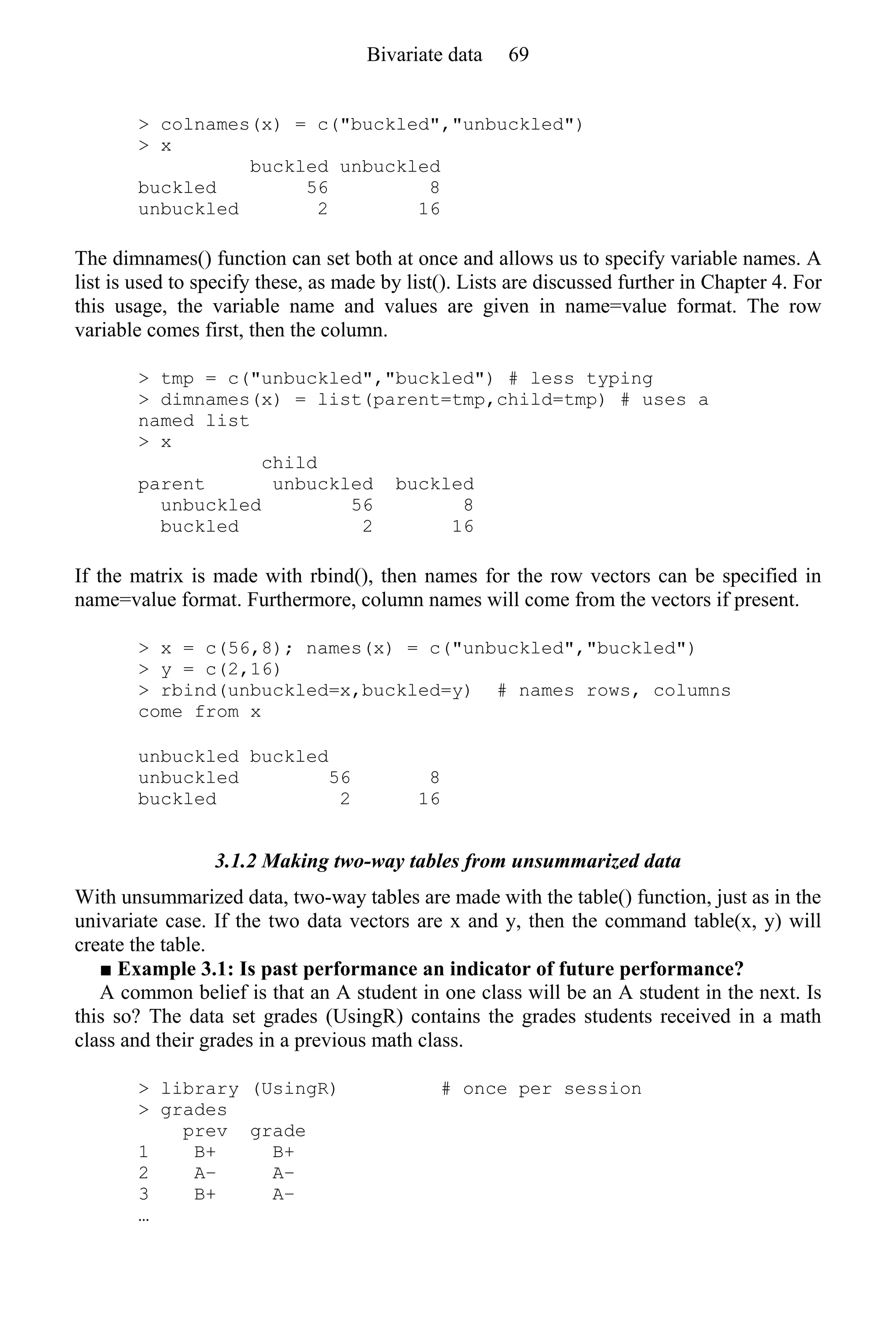 > colnames(x) = c("buckled","unbuckled")
> x
buckled unbuckled
buckled 56 8
unbuckled 2 16
The dimnames() function can set both at once and allows us to specify variable names. A
list is used to specify these, as made by list(). Lists are discussed further in Chapter 4. For
this usage, the variable name and values are given in name=value format. The row
variable comes first, then the column.
> tmp = c("unbuckled","buckled") # less typing
> dimnames(x) = list(parent=tmp,child=tmp) # uses a
named list
> x
child
parent unbuckled buckled
unbuckled 56 8
buckled 2 16
If the matrix is made with rbind(), then names for the row vectors can be specified in
name=value format. Furthermore, column names will come from the vectors if present.
> x = c(56,8); names(x) = c("unbuckled","buckled")
> y = c(2,16)
> rbind(unbuckled=x,buckled=y) # names rows, columns
come from x
unbuckled buckled
unbuckled 56 8
buckled 2 16
3.1.2 Making two-way tables from unsummarized data
With unsummarized data, two-way tables are made with the table() function, just as in the
univariate case. If the two data vectors are x and y, then the command table(x, y) will
create the table.
■ Example 3.1: Is past performance an indicator of future performance?
A common belief is that an A student in one class will be an A student in the next. Is
this so? The data set grades (UsingR) contains the grades students received in a math
class and their grades in a previous math class.
> library (UsingR) # once per session
> grades
prev grade
1 B+ B+
2 A− A−
3 B+ A−
…
Bivariate data 69
 