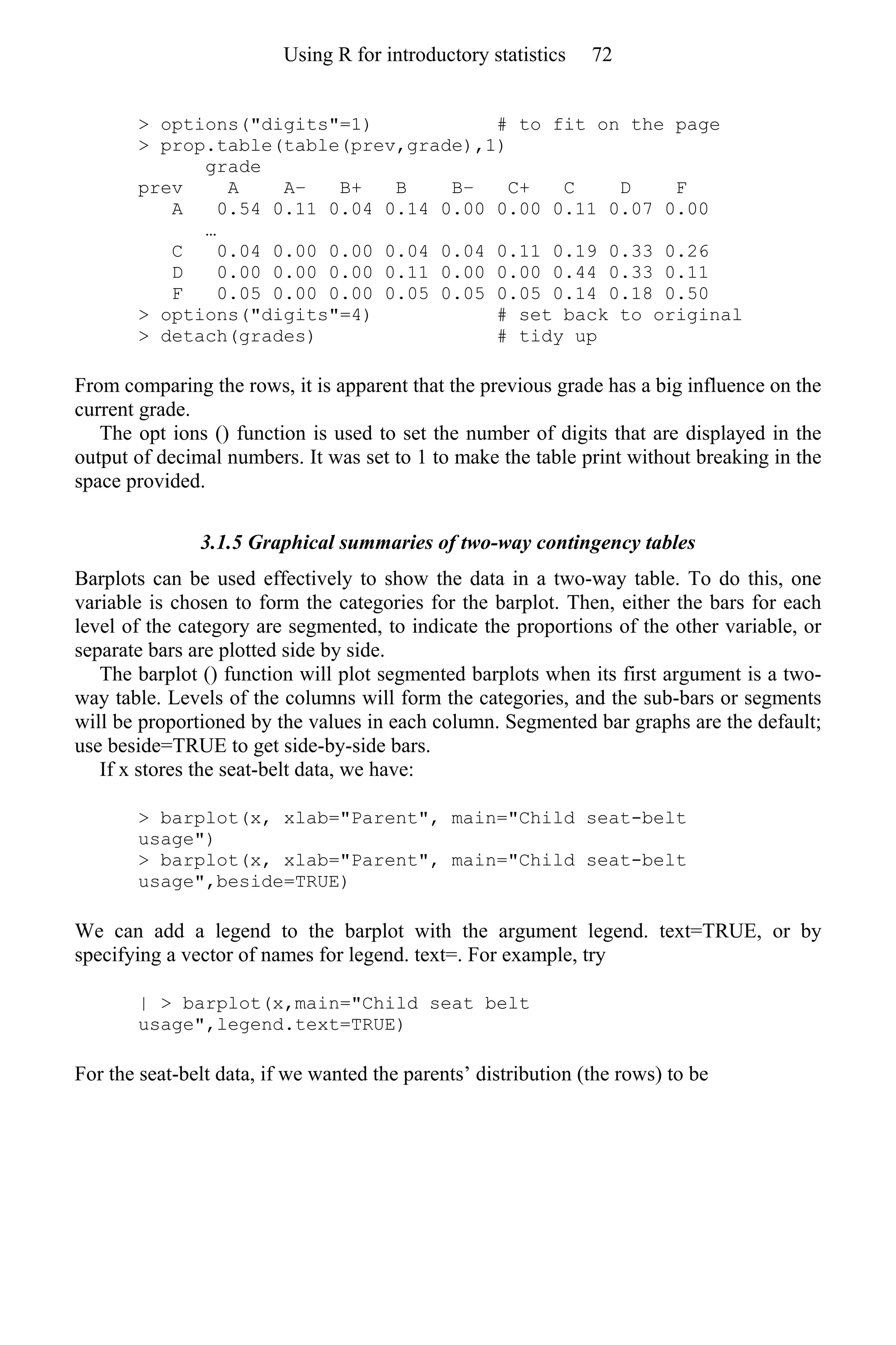 > options("digits"=1) # to fit on the page
> prop.table(table(prev,grade),1)
grade
prev A A− B+ B B− C+ C D F
A 0.54 0.11 0.04 0.14 0.00 0.00 0.11 0.07 0.00
…
C 0.04 0.00 0.00 0.04 0.04 0.11 0.19 0.33 0.26
D 0.00 0.00 0.00 0.11 0.00 0.00 0.44 0.33 0.11
F 0.05 0.00 0.00 0.05 0.05 0.05 0.14 0.18 0.50
> options("digits"=4) # set back to original
> detach(grades) # tidy up
From comparing the rows, it is apparent that the previous grade has a big influence on the
current grade.
The opt ions () function is used to set the number of digits that are displayed in the
output of decimal numbers. It was set to 1 to make the table print without breaking in the
space provided.
3.1.5 Graphical summaries of two-way contingency tables
Barplots can be used effectively to show the data in a two-way table. To do this, one
variable is chosen to form the categories for the barplot. Then, either the bars for each
level of the category are segmented, to indicate the proportions of the other variable, or
separate bars are plotted side by side.
The barplot () function will plot segmented barplots when its first argument is a two-
way table. Levels of the columns will form the categories, and the sub-bars or segments
will be proportioned by the values in each column. Segmented bar graphs are the default;
use beside=TRUE to get side-by-side bars.
If x stores the seat-belt data, we have:
> barplot(x, xlab="Parent", main="Child seat-belt
usage")
> barplot(x, xlab="Parent", main="Child seat-belt
usage",beside=TRUE)
We can add a legend to the barplot with the argument legend. text=TRUE, or by
specifying a vector of names for legend. text=. For example, try
| > barplot(x,main="Child seat belt
usage",legend.text=TRUE)
For the seat-belt data, if we wanted the parents’ distribution (the rows) to be
Using R for introductory statistics 72
 