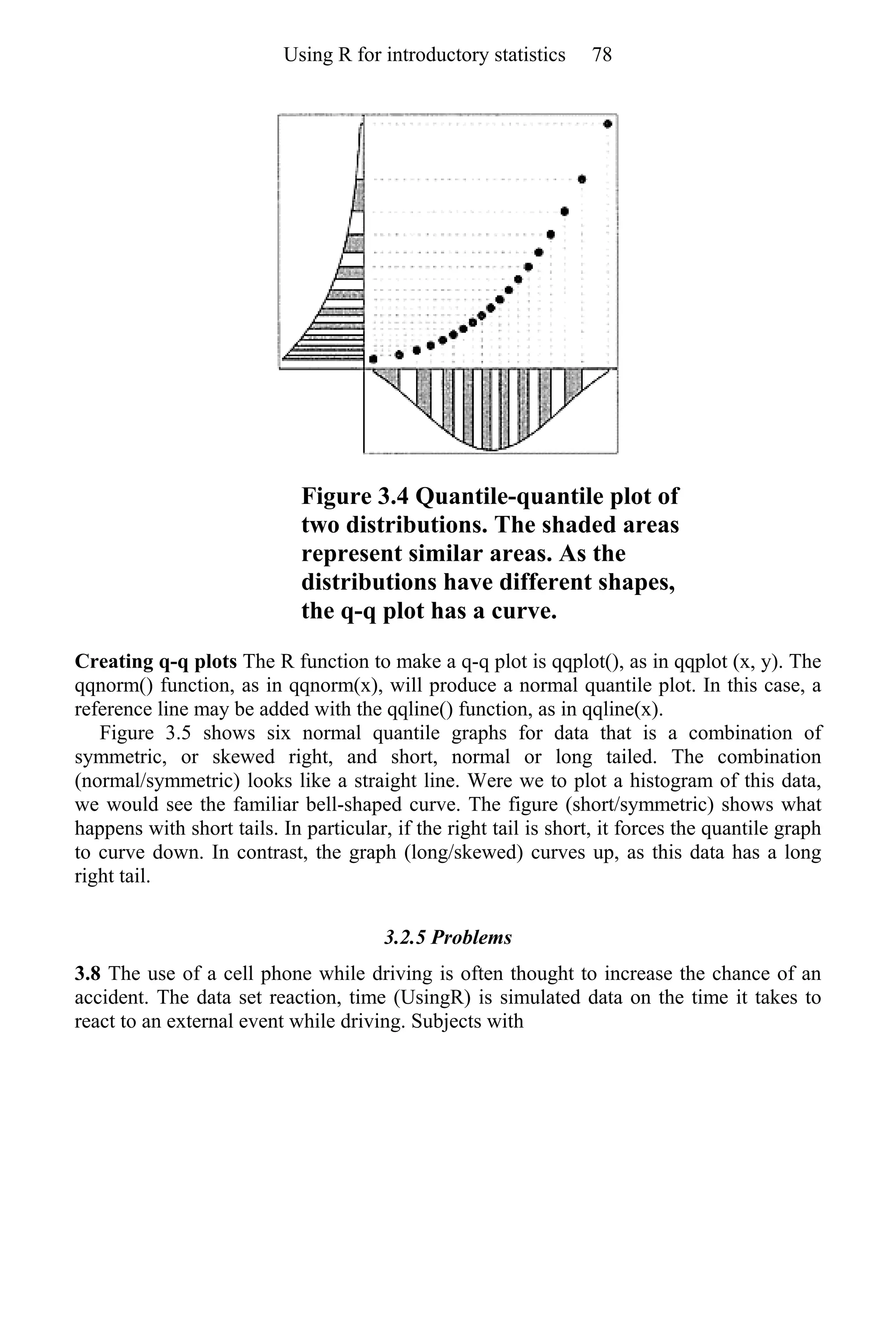 Figure 3.4 Quantile-quantile plot of
two distributions. The shaded areas
represent similar areas. As the
distributions have different shapes,
the q-q plot has a curve.
Creating q-q plots The R function to make a q-q plot is qqplot(), as in qqplot (x, y). The
qqnorm() function, as in qqnorm(x), will produce a normal quantile plot. In this case, a
reference line may be added with the qqline() function, as in qqline(x).
Figure 3.5 shows six normal quantile graphs for data that is a combination of
symmetric, or skewed right, and short, normal or long tailed. The combination
(normal/symmetric) looks like a straight line. Were we to plot a histogram of this data,
we would see the familiar bell-shaped curve. The figure (short/symmetric) shows what
happens with short tails. In particular, if the right tail is short, it forces the quantile graph
to curve down. In contrast, the graph (long/skewed) curves up, as this data has a long
right tail.
3.2.5 Problems
3.8 The use of a cell phone while driving is often thought to increase the chance of an
accident. The data set reaction, time (UsingR) is simulated data on the time it takes to
react to an external event while driving. Subjects with
Using R for introductory statistics 78
 