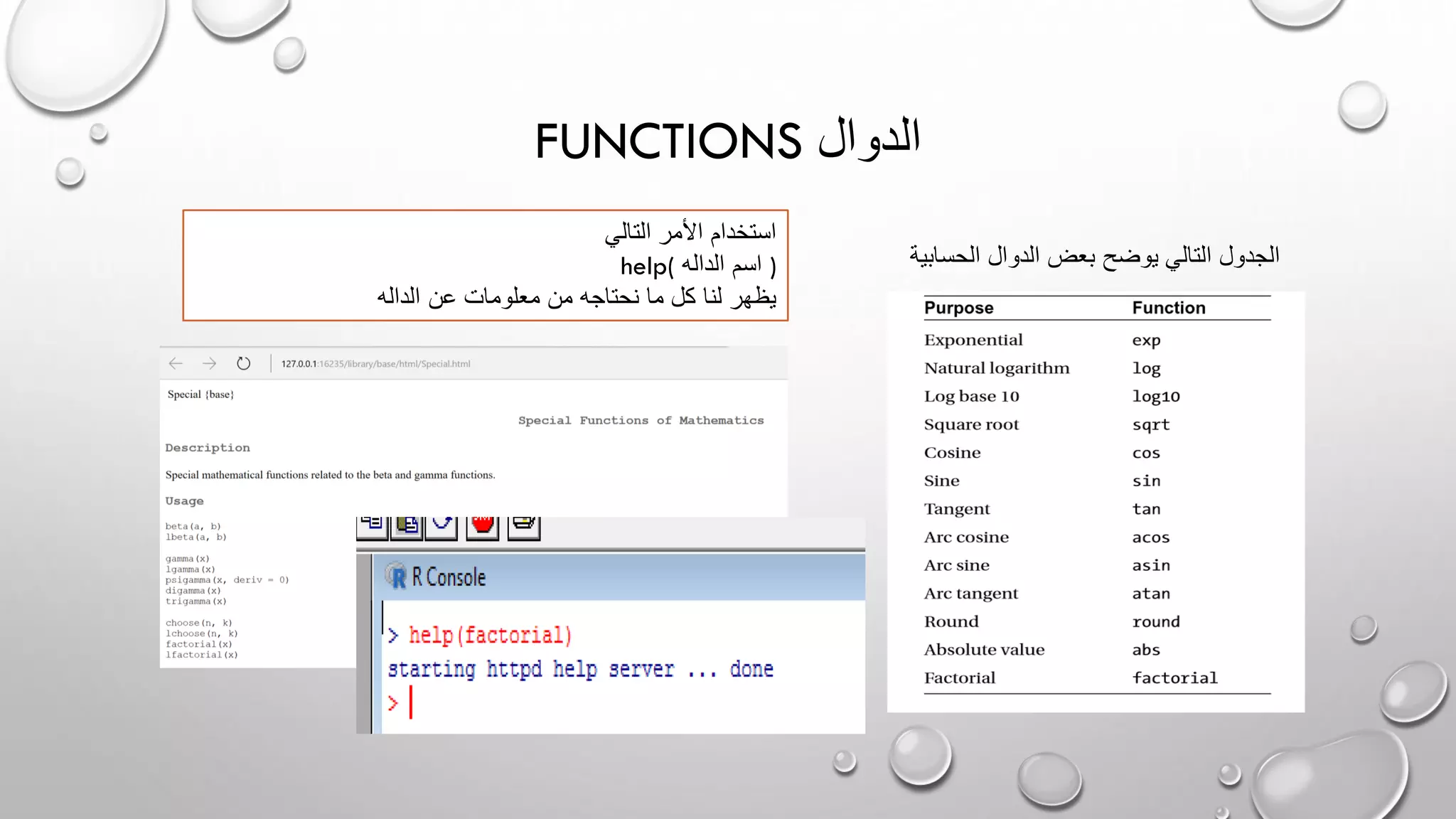 FUNCTIONS ‫الدوال‬
‫الحساب‬ ‫الدوال‬ ‫بعض‬ ‫يوضح‬ ‫التالي‬ ‫الجدول‬‫ية‬
‫استخدام‬‫التالي‬ ‫األمر‬
help( ‫اسم‬‫الداله‬ )
‫عن‬ ‫معلومات‬ ‫من‬ ‫نحتاجه‬ ‫ما‬ ‫كل‬ ‫لنا‬ ‫يظهر‬‫الداله‬
 