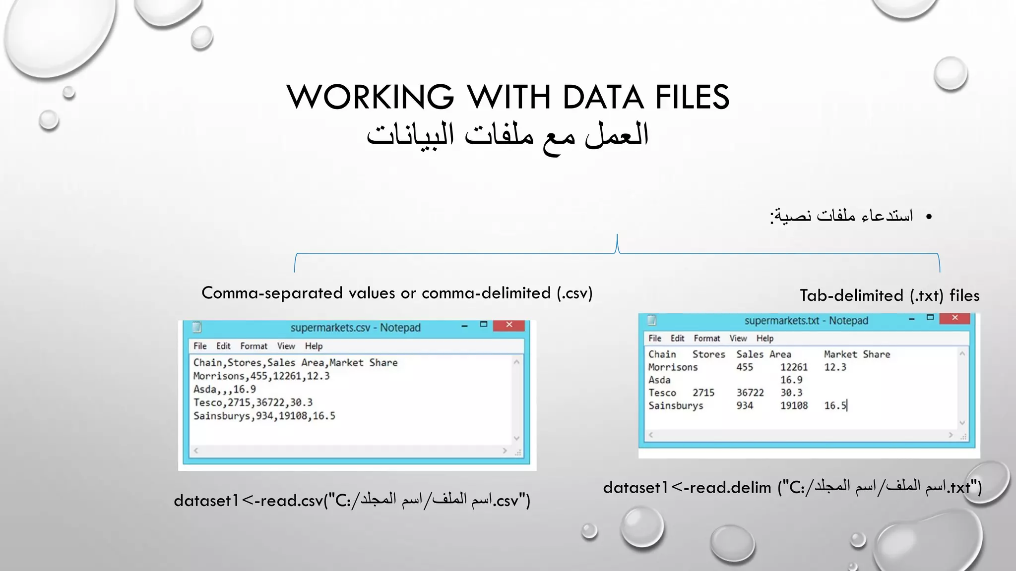 WORKING WITH DATA FILES
‫البيانات‬ ‫ملفات‬ ‫مع‬ ‫العمل‬
•‫نصية‬ ‫ملفات‬ ‫استدعاء‬:
Comma-separated values or comma-delimited (.csv) Tab-delimited (.txt) files
dataset1<-read.csv("C:/‫المجلد‬ ‫الملف/اسم‬ ‫.اسم‬csv")
dataset1<-read.delim ("C:/‫المجلد‬ ‫الملف/اسم‬ ‫.اسم‬txt")
 