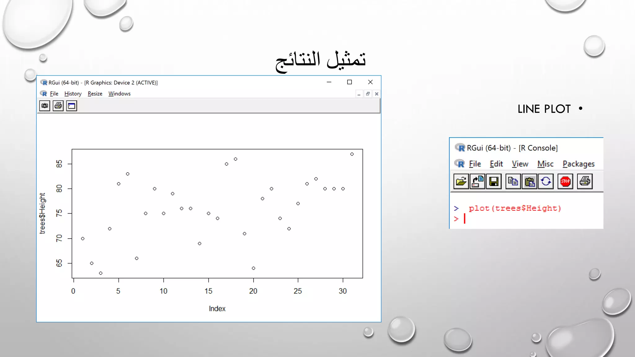 ‫النتائج‬ ‫تمثيل‬
•LINE PLOT
 