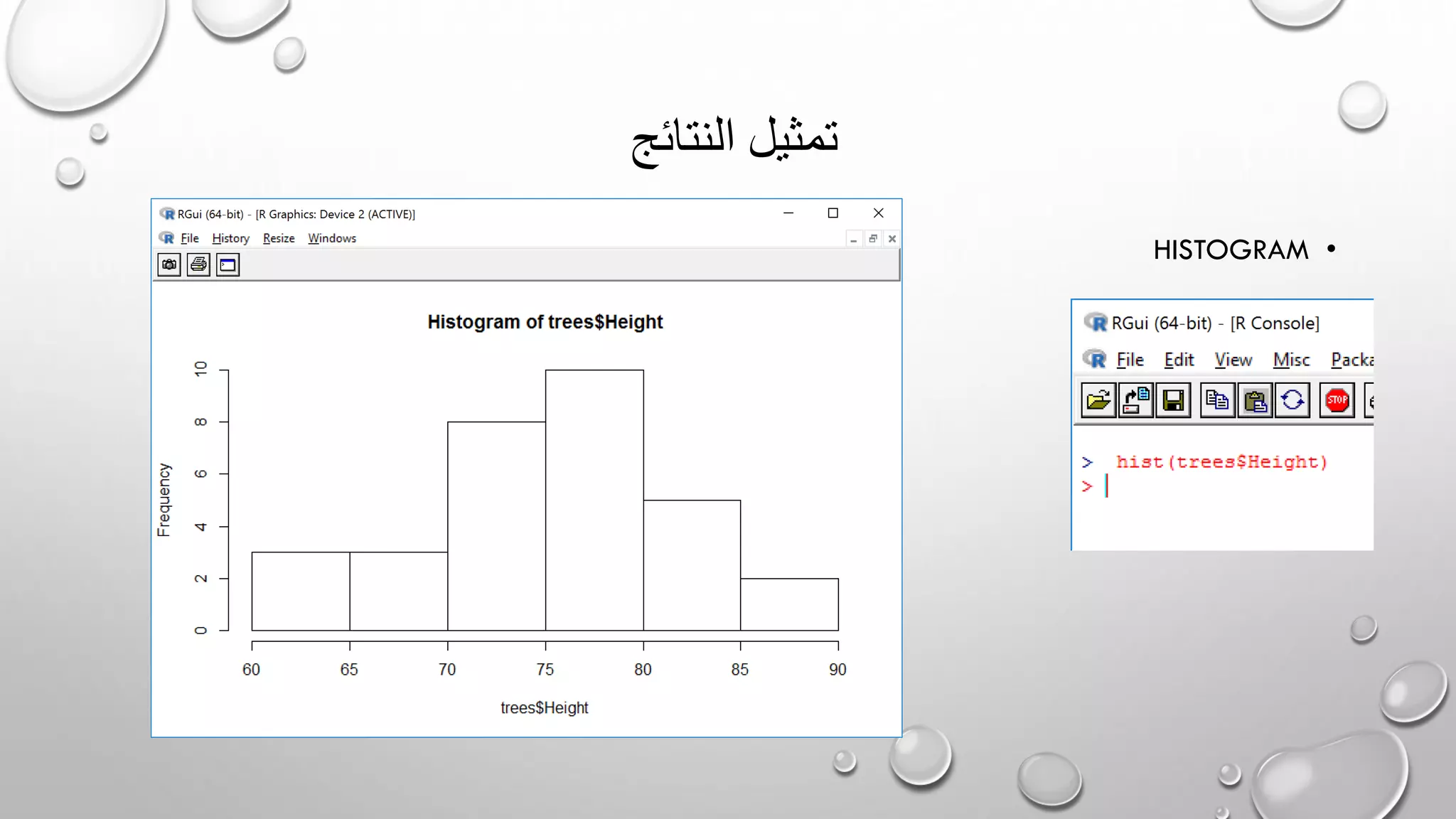 ‫النتائج‬ ‫تمثيل‬
•HISTOGRAM
 