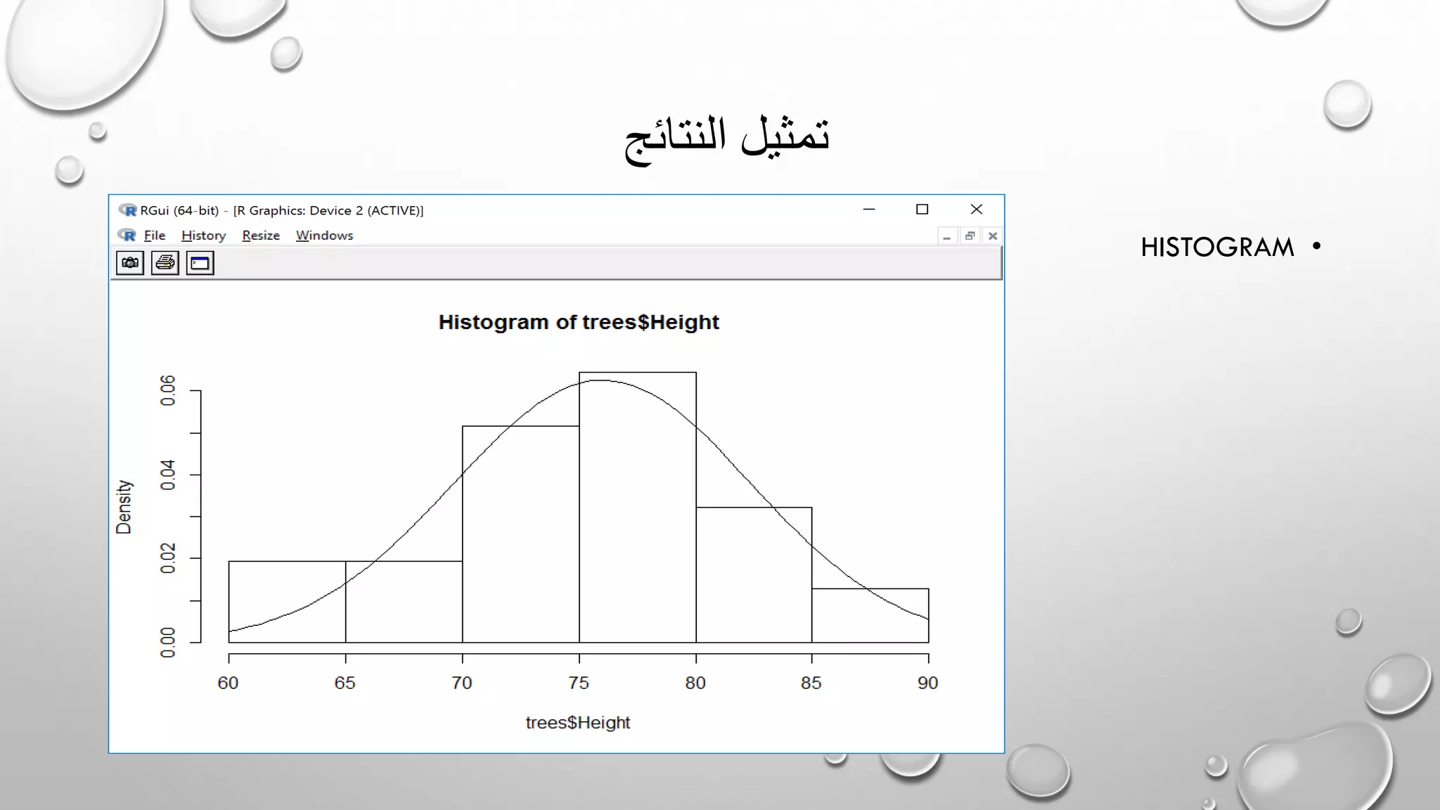 ‫النتائج‬ ‫تمثيل‬
•HISTOGRAM
 