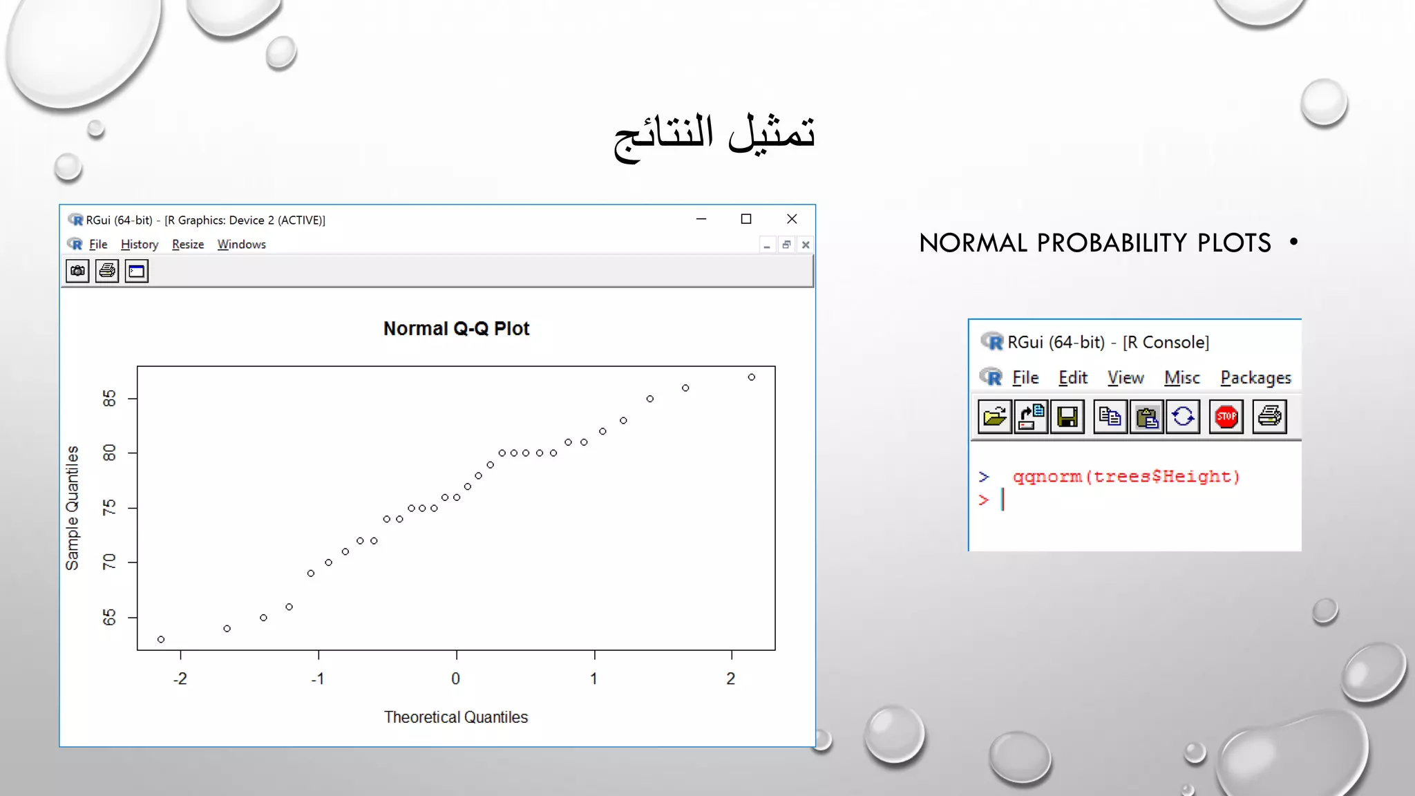 ‫النتائج‬ ‫تمثيل‬
•NORMAL PROBABILITY PLOTS
 
