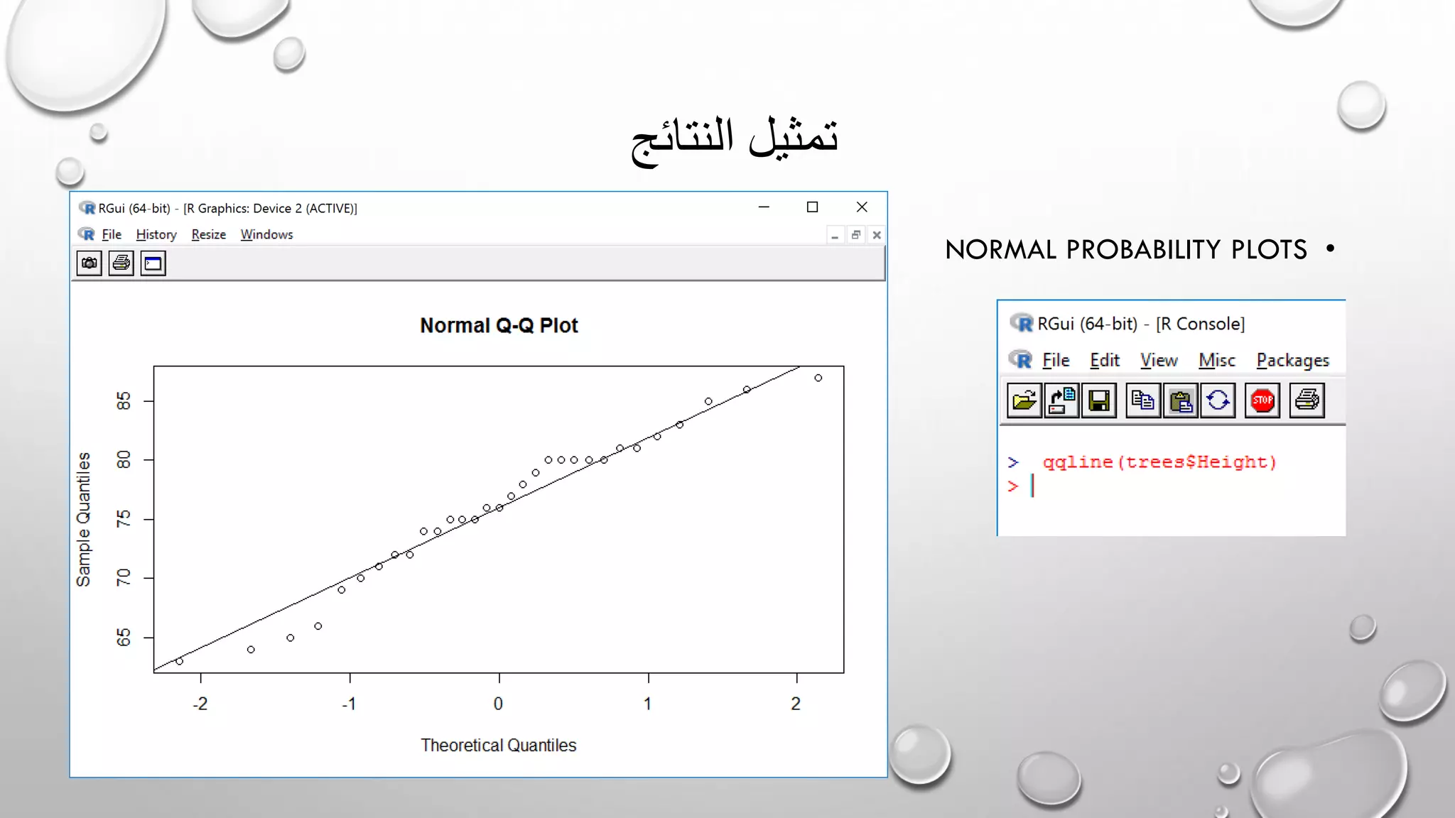 ‫النتائج‬ ‫تمثيل‬
•NORMAL PROBABILITY PLOTS
 