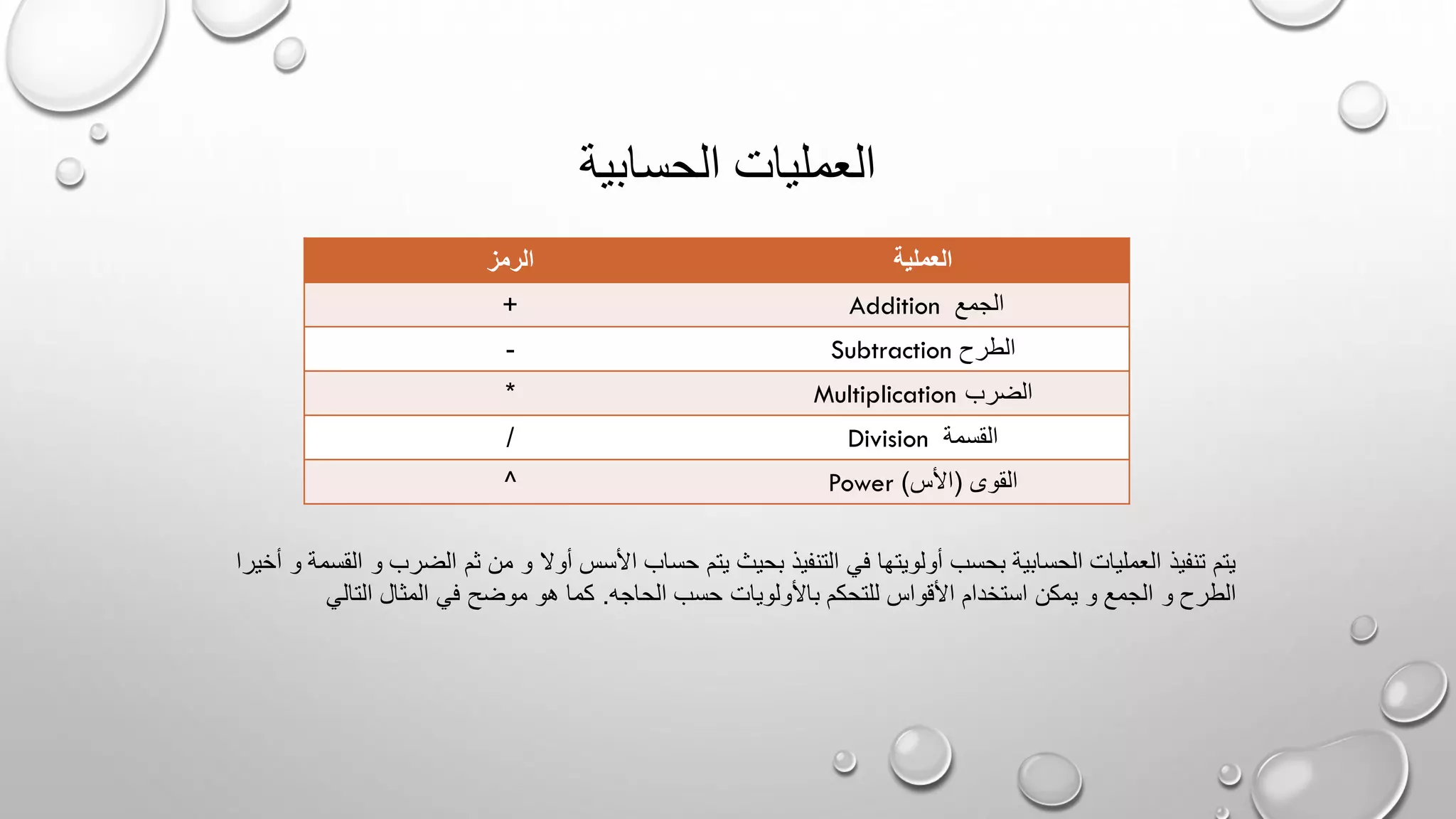 ‫الحسابية‬ ‫العمليات‬
‫الرمز‬ ‫العملية‬
+ Addition ‫الجمع‬
- Subtraction ‫الطرح‬
* Multiplication ‫الضرب‬
/ Division ‫القسمة‬
^ Power ‫القوى‬(‫األس‬)
‫أ‬ ‫و‬ ‫القسمة‬ ‫و‬ ‫الضرب‬ ‫ثم‬ ‫من‬ ‫و‬ ‫أوال‬ ‫األسس‬ ‫حساب‬ ‫يتم‬ ‫بحيث‬ ‫التنفيذ‬ ‫في‬ ‫أولويتها‬ ‫بحسب‬ ‫الحسابية‬ ‫العمليات‬ ‫تنفيذ‬ ‫يتم‬‫خيرا‬
‫الحاجه‬ ‫حسب‬ ‫باألولويات‬ ‫للتحكم‬ ‫األقواس‬ ‫استخدام‬ ‫يمكن‬ ‫و‬ ‫الجمع‬ ‫و‬ ‫الطرح‬.‫التالي‬ ‫المثال‬ ‫في‬ ‫موضح‬ ‫هو‬ ‫كما‬
 