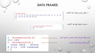 DATA FRAMES
•‫األعمدة‬ ‫أحد‬ ‫بيانات‬ ‫عرض‬ ‫يمكن‬
•‫األعمدة‬ ‫أحد‬ ‫لقيم‬ ‫المعدل‬ ‫حساب‬
‫الثاني‬ ‫العمود‬ ‫و‬ ‫السادس‬ ‫الصف‬ ‫في‬ ‫التي‬ ‫القيمة‬ ‫عرض‬
‫السادس‬ ‫الصف‬ ‫في‬ ‫التي‬ ‫القيم‬ ‫عرض‬
 