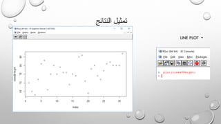 ‫النتائج‬ ‫تمثيل‬
•LINE PLOT
 