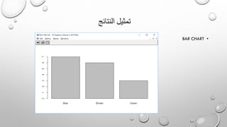‫النتائج‬ ‫تمثيل‬
•BAR CHART
 
