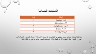 ‫الحسابية‬ ‫العمليات‬
‫الرمز‬ ‫العملية‬
+ Addition ‫الجمع‬
- Subtraction ‫الطرح‬
* Multiplication ‫الضرب‬
/ Division ‫القسمة‬
^ Power ‫القوى‬(‫األس‬)
‫أ‬ ‫و‬ ‫القسمة‬ ‫و‬ ‫الضرب‬ ‫ثم‬ ‫من‬ ‫و‬ ‫أوال‬ ‫األسس‬ ‫حساب‬ ‫يتم‬ ‫بحيث‬ ‫التنفيذ‬ ‫في‬ ‫أولويتها‬ ‫بحسب‬ ‫الحسابية‬ ‫العمليات‬ ‫تنفيذ‬ ‫يتم‬‫خيرا‬
‫الحاجه‬ ‫حسب‬ ‫باألولويات‬ ‫للتحكم‬ ‫األقواس‬ ‫استخدام‬ ‫يمكن‬ ‫و‬ ‫الجمع‬ ‫و‬ ‫الطرح‬.‫التالي‬ ‫المثال‬ ‫في‬ ‫موضح‬ ‫هو‬ ‫كما‬
 