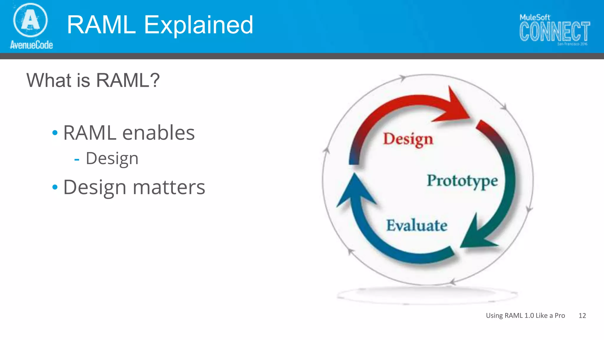 Using RAML 1.0 Like a Pro
RAML Explained
• RAML enables
- Design
• Design matters
What is RAML?
12
 