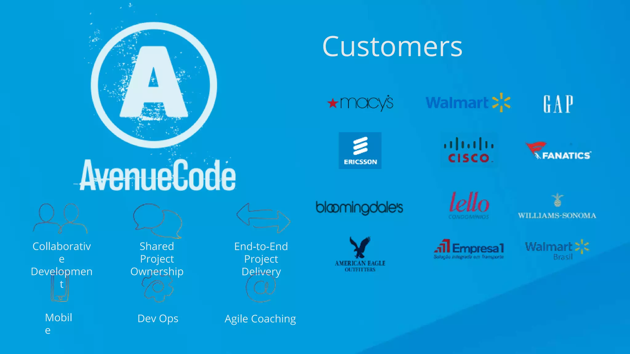 Using RAML 1.0 Like a Pro
End-to-End
Project
Delivery
Collaborativ
e
Developmen
t
Shared
Project
Ownership
Mobil
e
Dev Ops Agile Coaching
Customers
 
