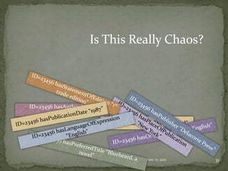 Nov. 17, 2011ALA TechSource Webinar 31
ID=23456 hasAuthor “Kurt
Vonnegut”
ID=23456 isFormOfWork “Novel”
Is This Really Chaos?
 