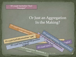 Nov. 17, 2011ALA TechSource Webinar 32
ID=23456 hasAuthor “Kurt
Vonnegut”
ID=23456 isFormOfWork “Novel”
Or Just an Aggregation
In the Making?
 