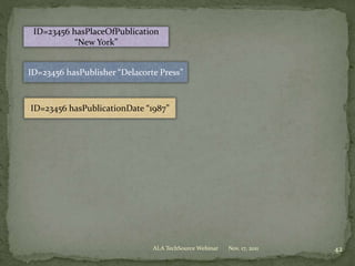 Nov. 17, 2011ALA TechSource Webinar 42
ID=23456 hasPlaceOfPublication
“New York”
ID=23456 hasPublisher “Delacorte Press”
ID=23456 hasPublicationDate “1987”
 