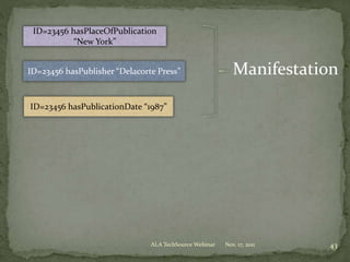Nov. 17, 2011ALA TechSource Webinar 43
ID=23456 hasPlaceOfPublication
“New York”
ID=23456 hasPublisher “Delacorte Press”
ID=23456 hasPublicationDate “1987”
Manifestation
 