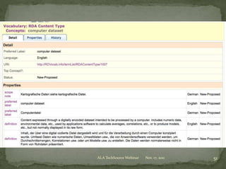 Nov. 17, 2011ALA TechSource Webinar 51
 