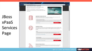 JBoss
xPaaS
Services
Page
 